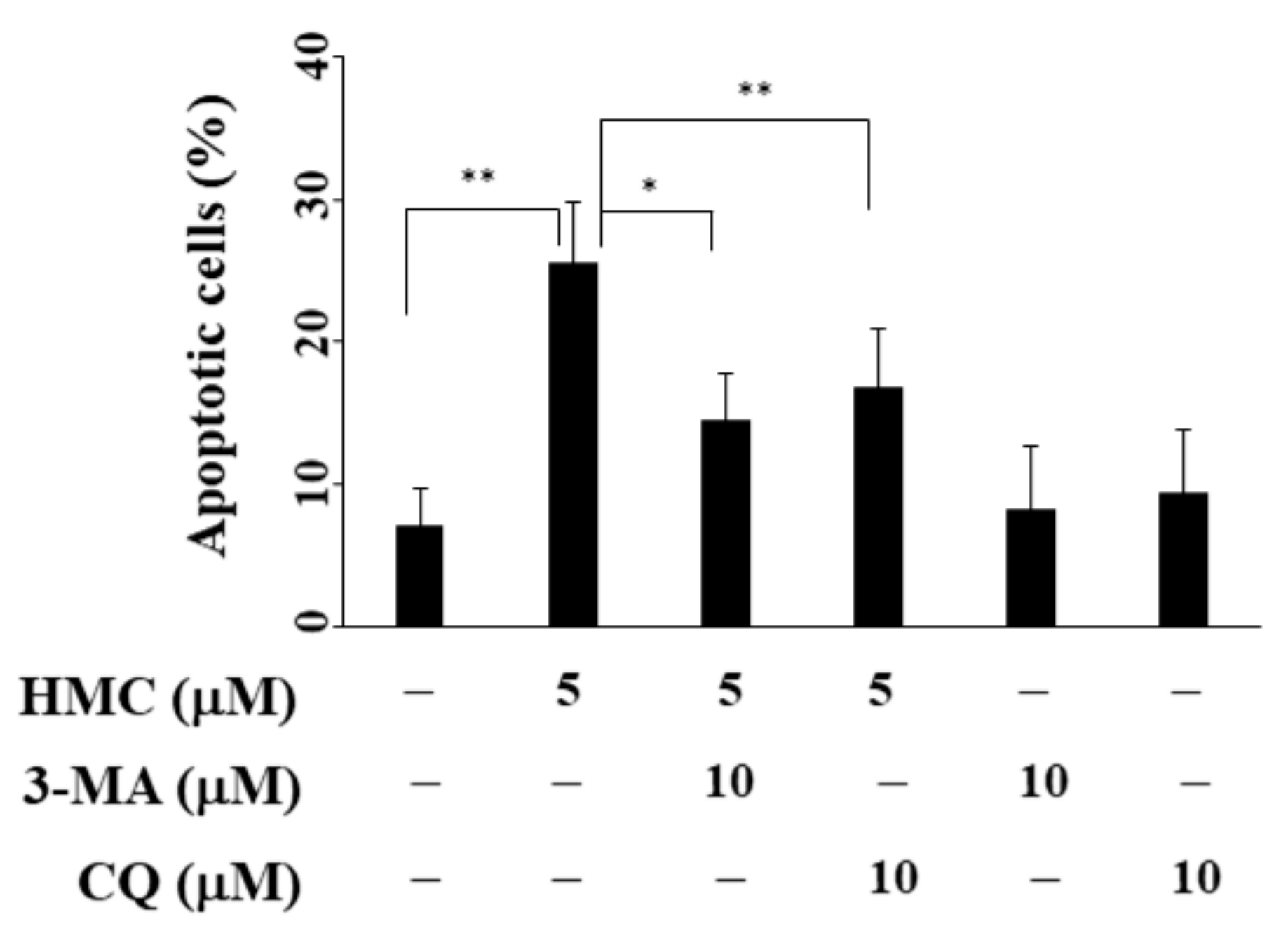 Biomolecules 09 00824 g006 Biomolecules 09 00824 g006