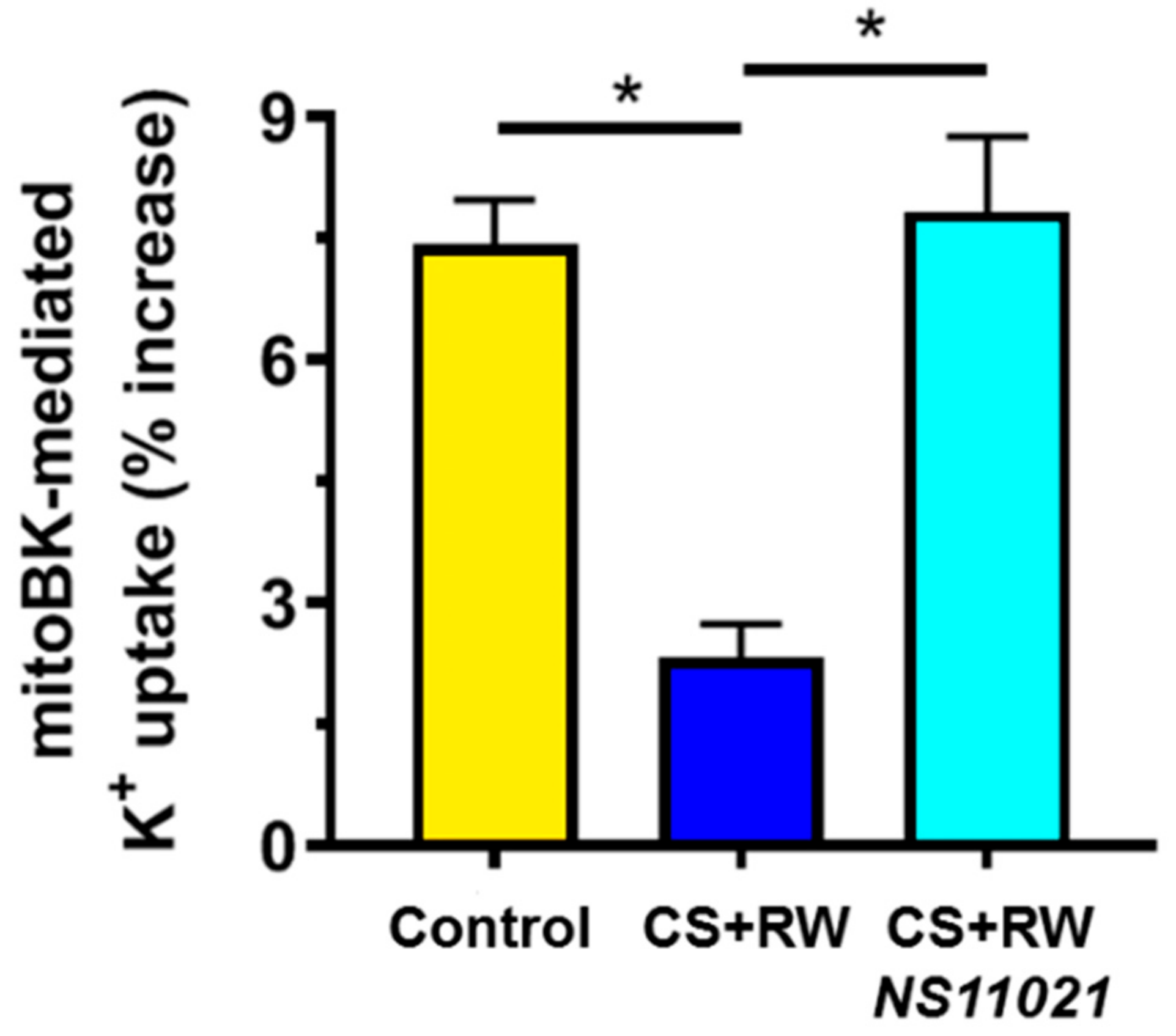 Biomolecules 09 00825 g002