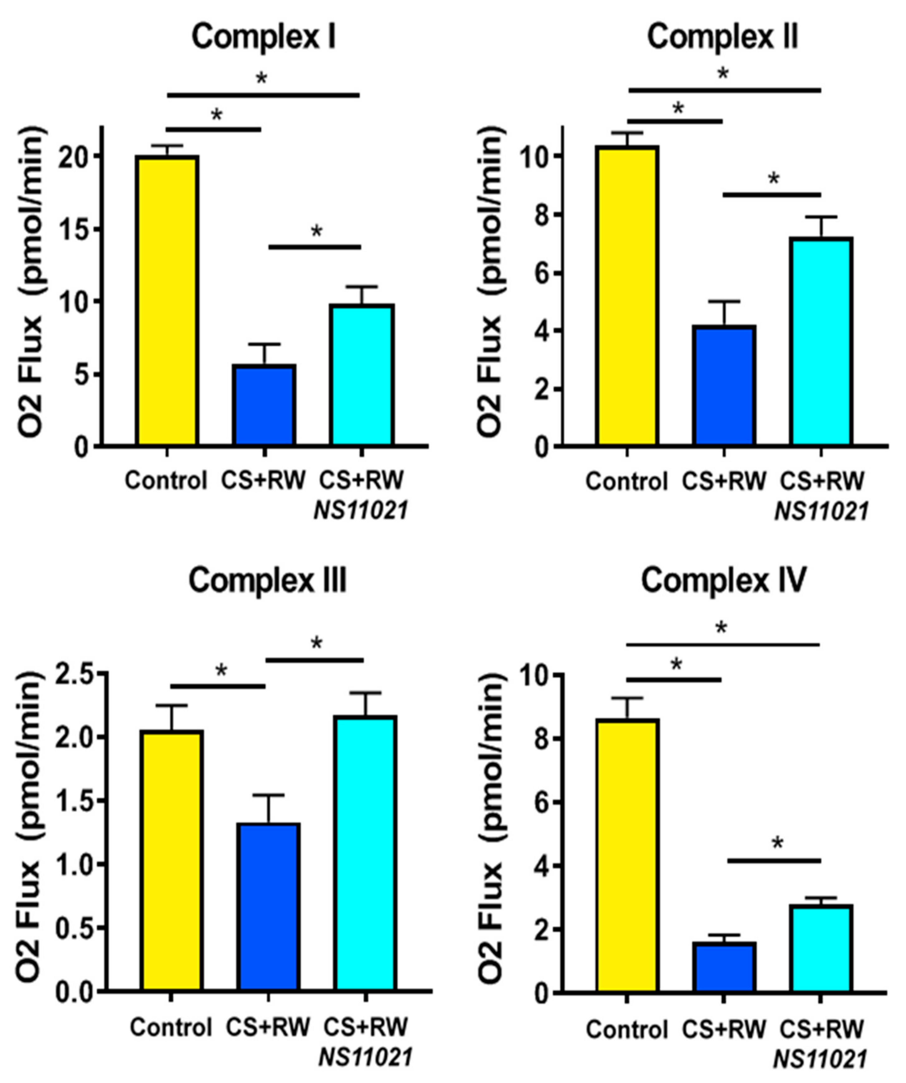 Biomolecules 09 00825 g004