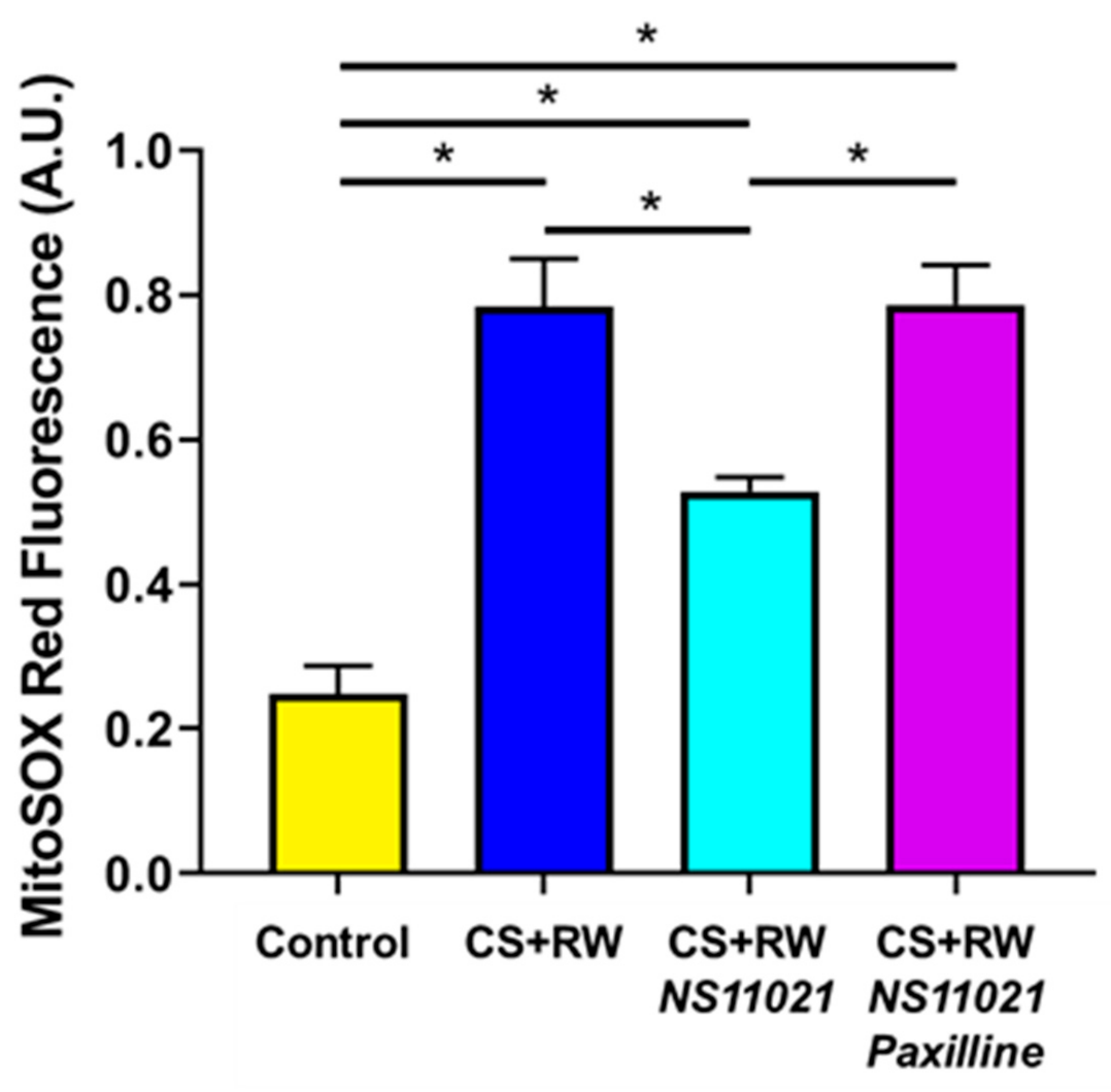 Biomolecules 09 00825 g005