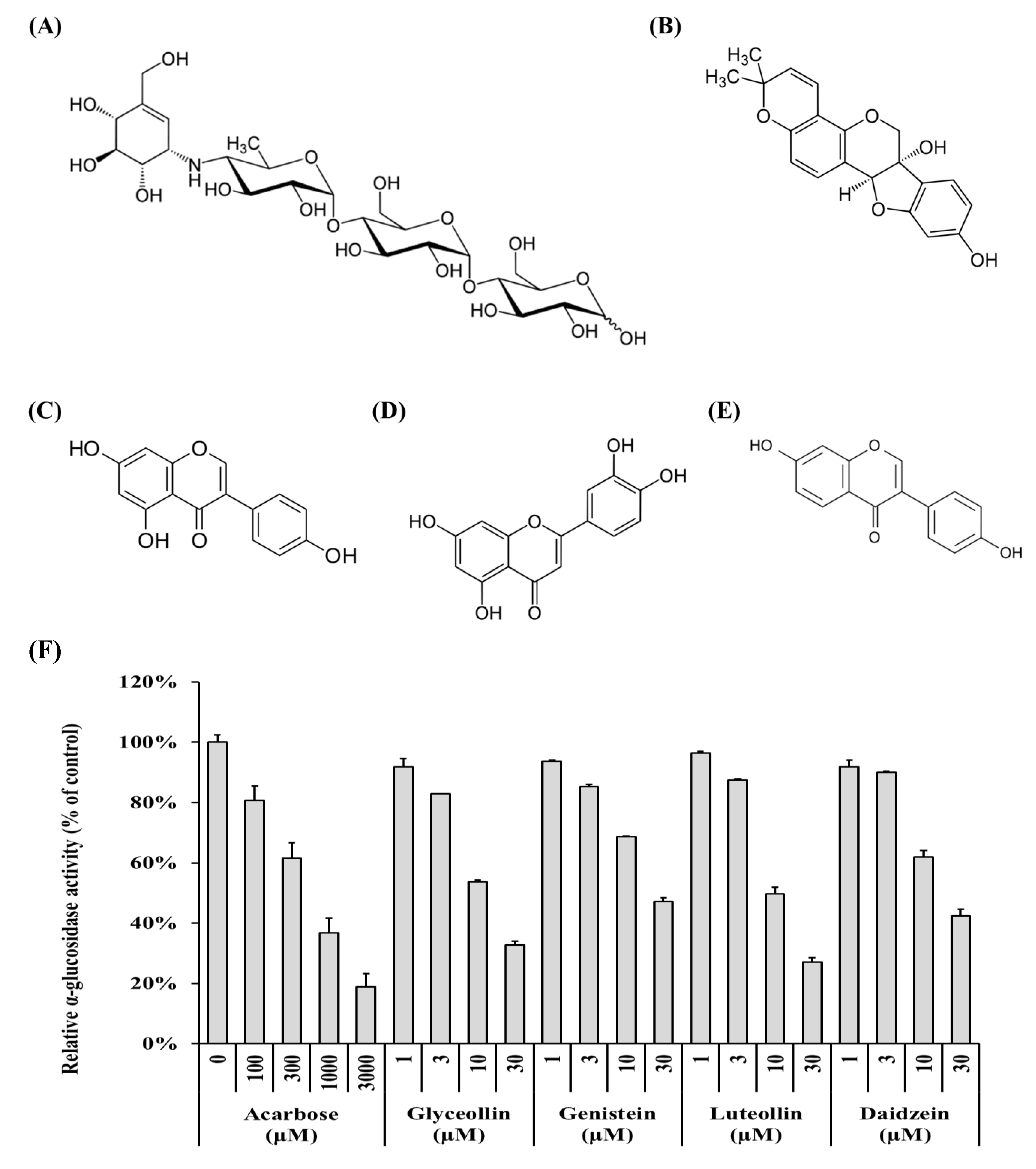 Biomolecules 09 00828 g001