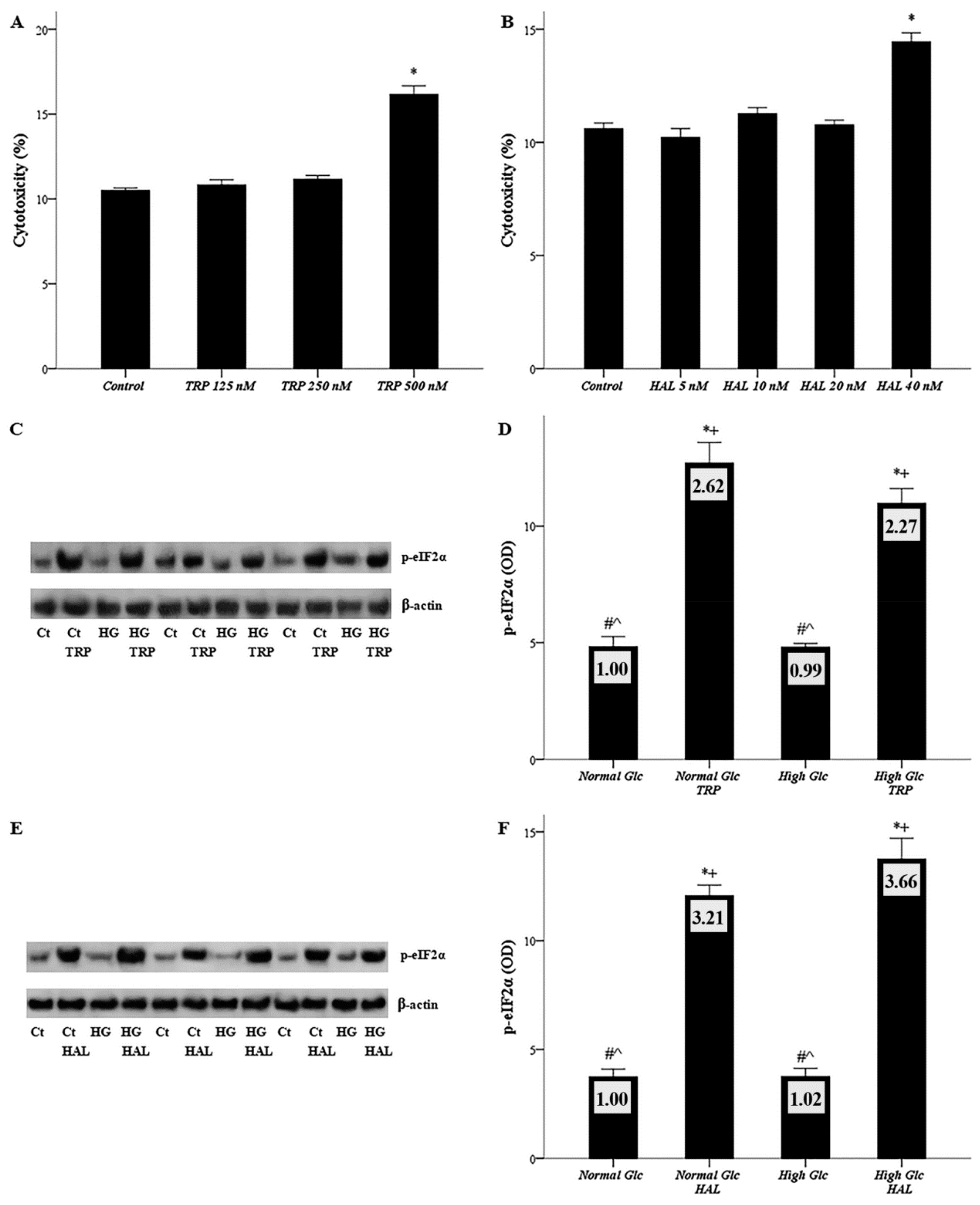 Biomolecules 09 00832 g001