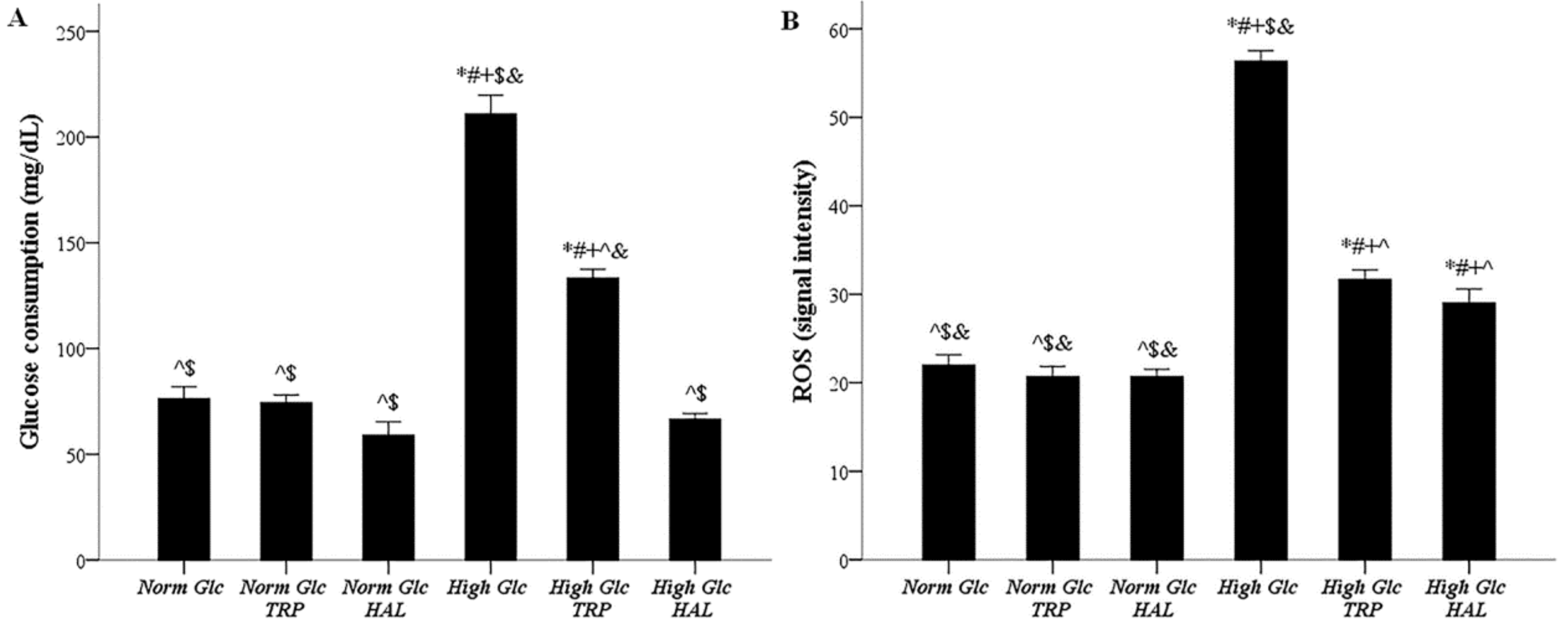 Biomolecules 09 00832 g003