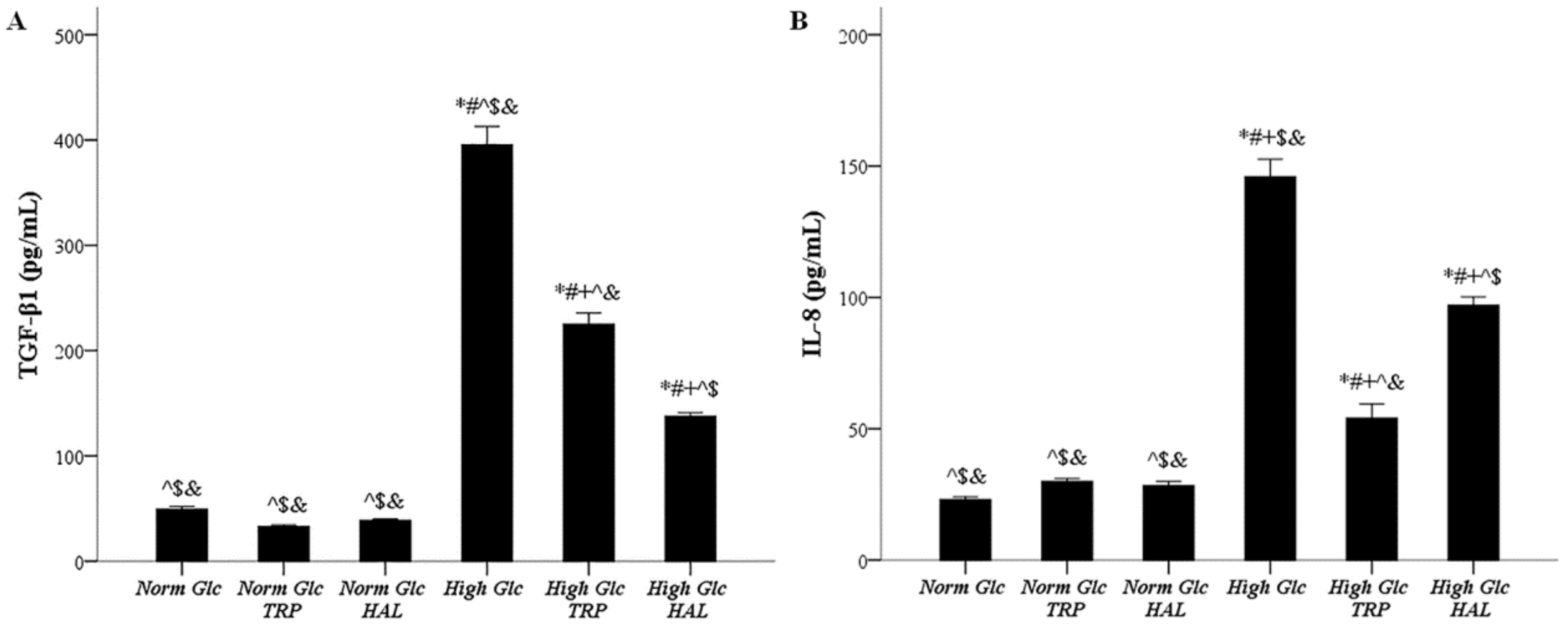 Biomolecules 09 00832 g006