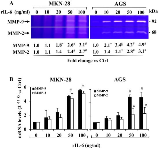 Biomolecules 09 00833 g0a2