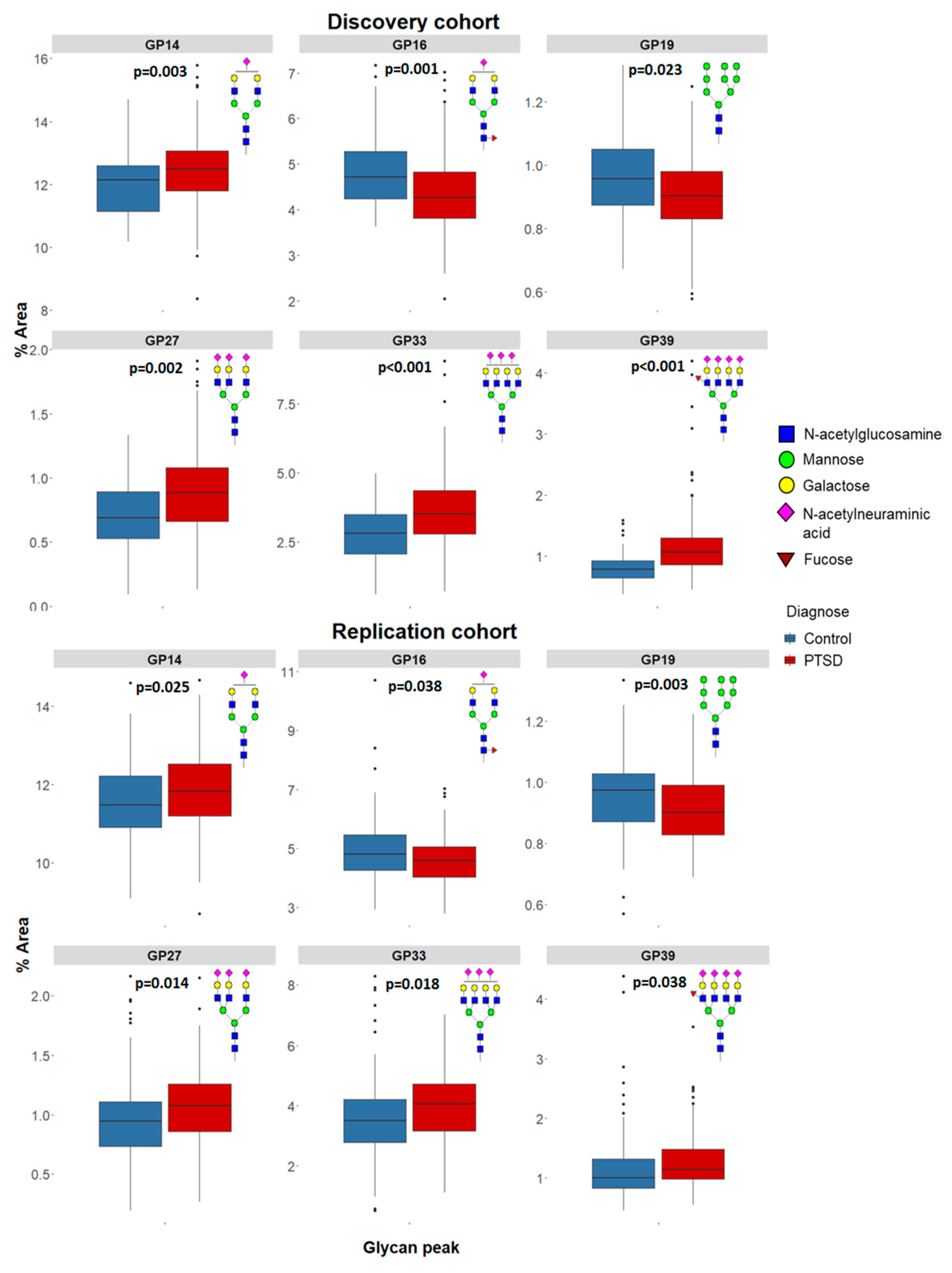 Biomolecules 09 00834 g001