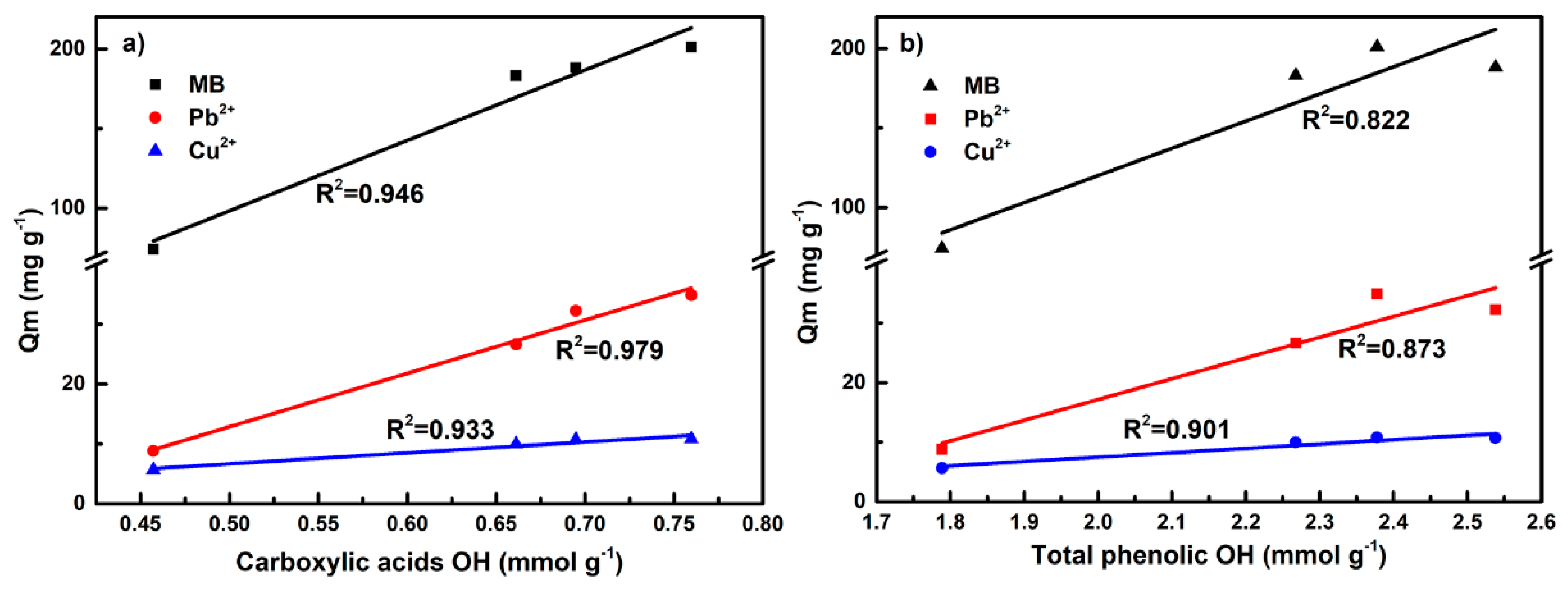 Biomolecules 09 00844 g005 Biomolecules 09 00844 g005