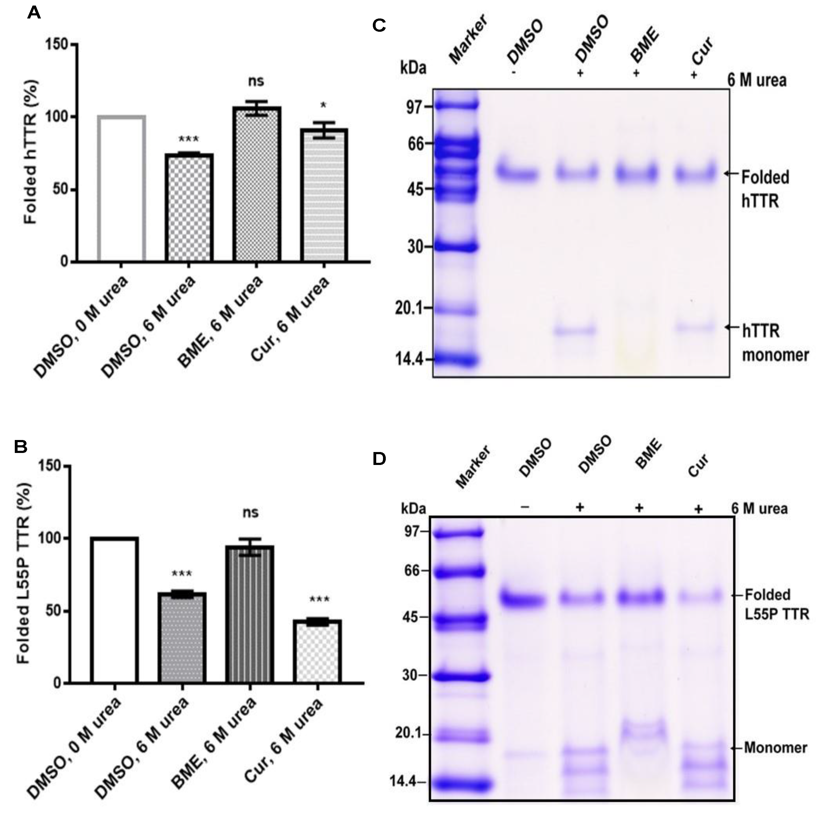 Biomolecules 09 00845 g002