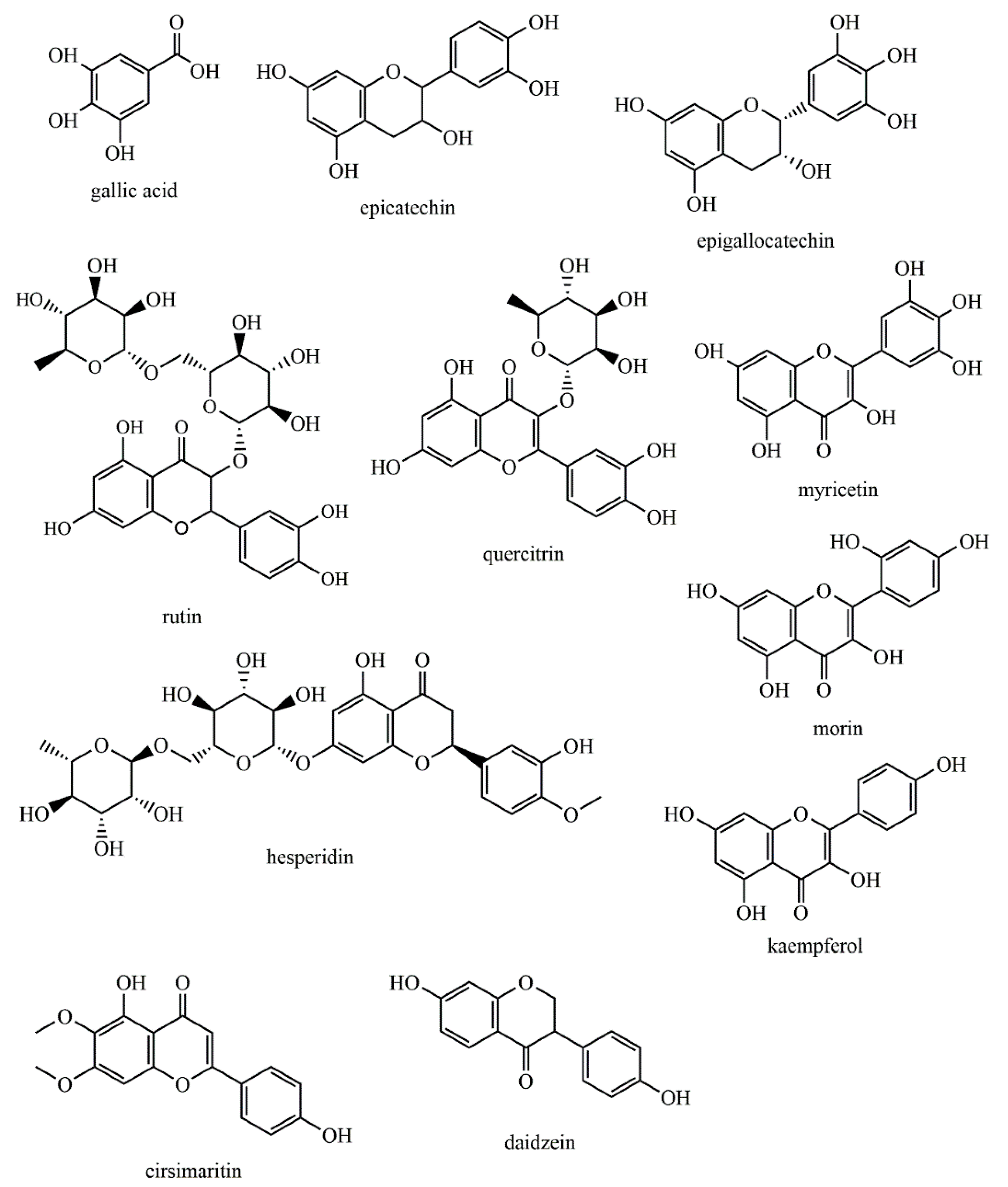 Biomolecules 09 00847 g002