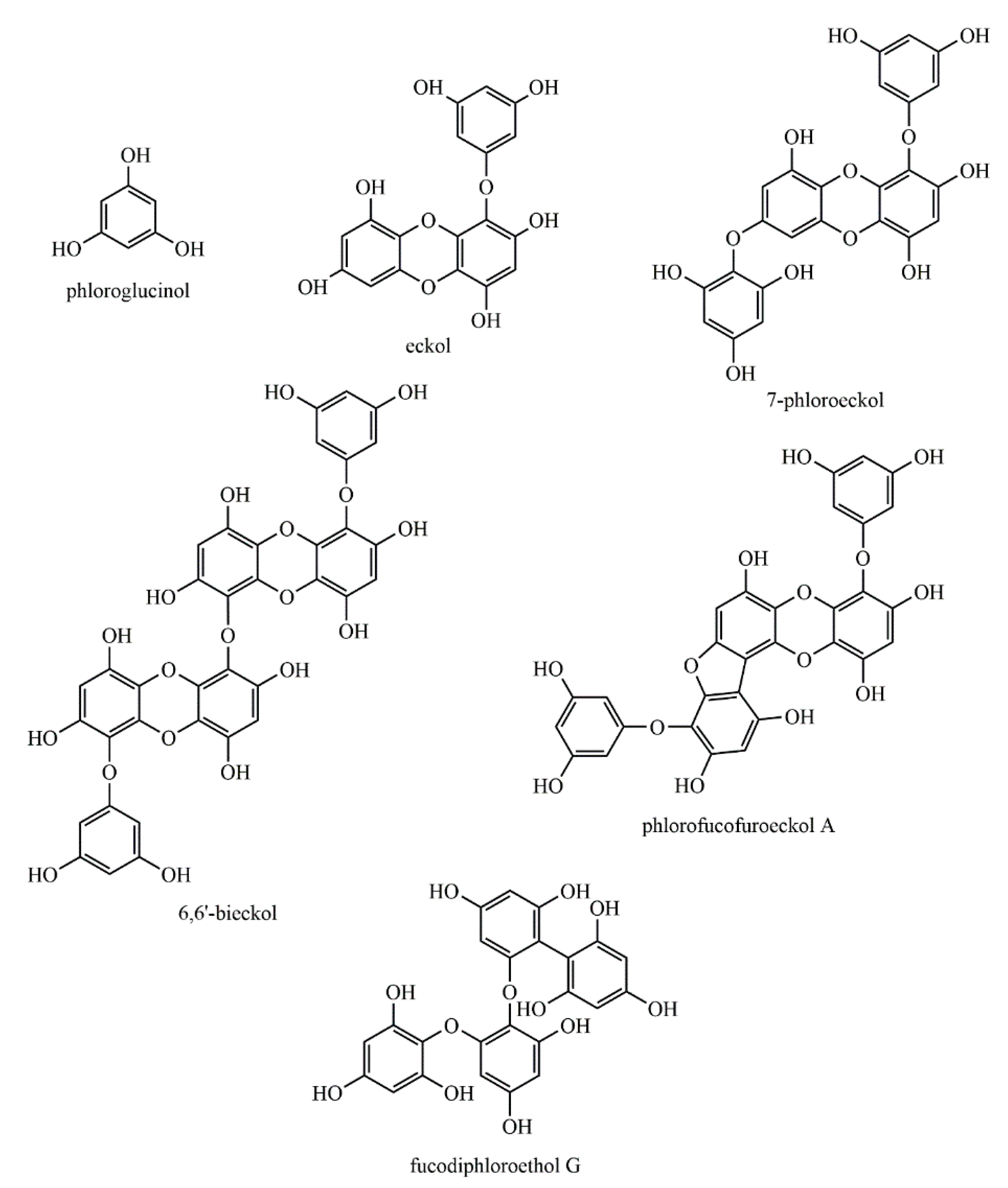 Biomolecules 09 00847 g004