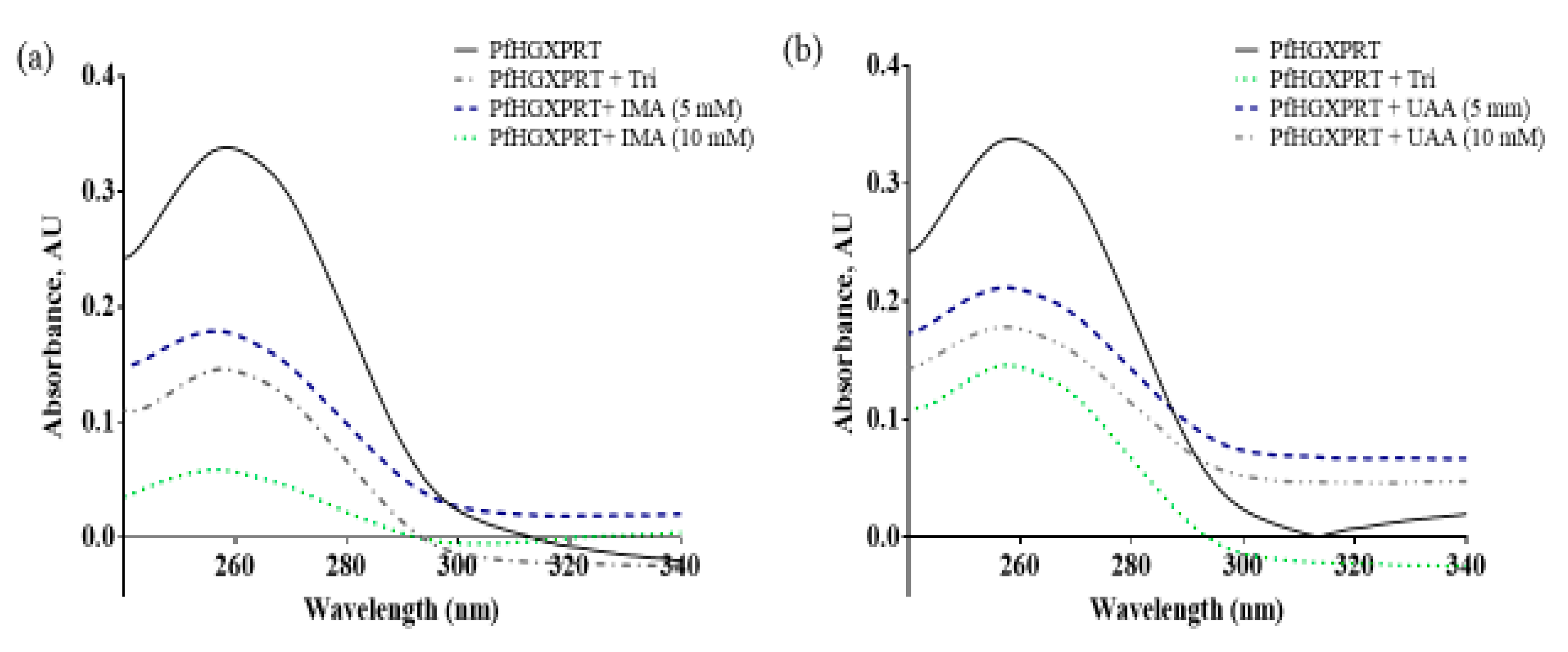 Biomolecules 09 00861 g002 Biomolecules 09 00861 g002