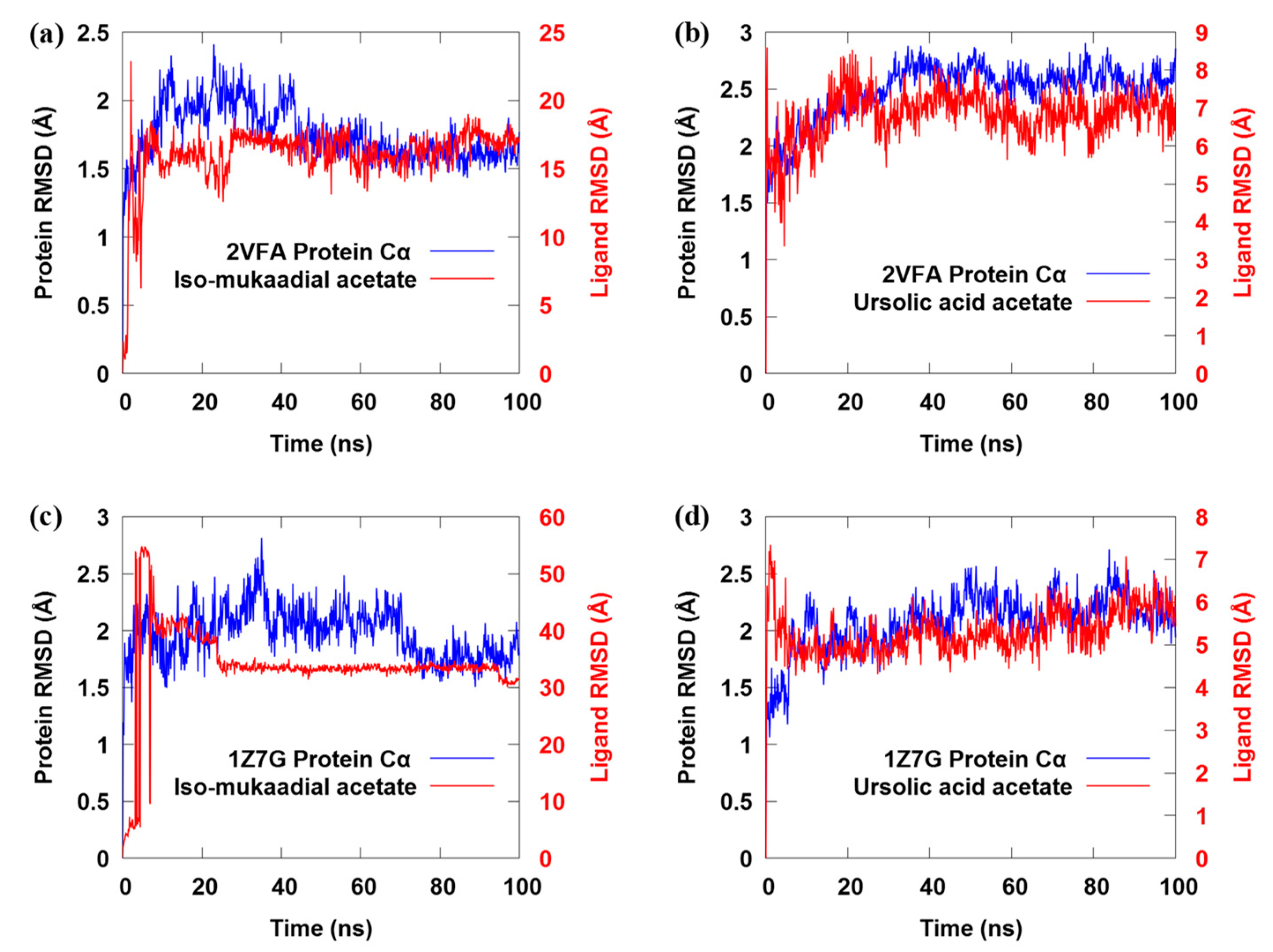 Biomolecules 09 00861 g005 Biomolecules 09 00861 g005