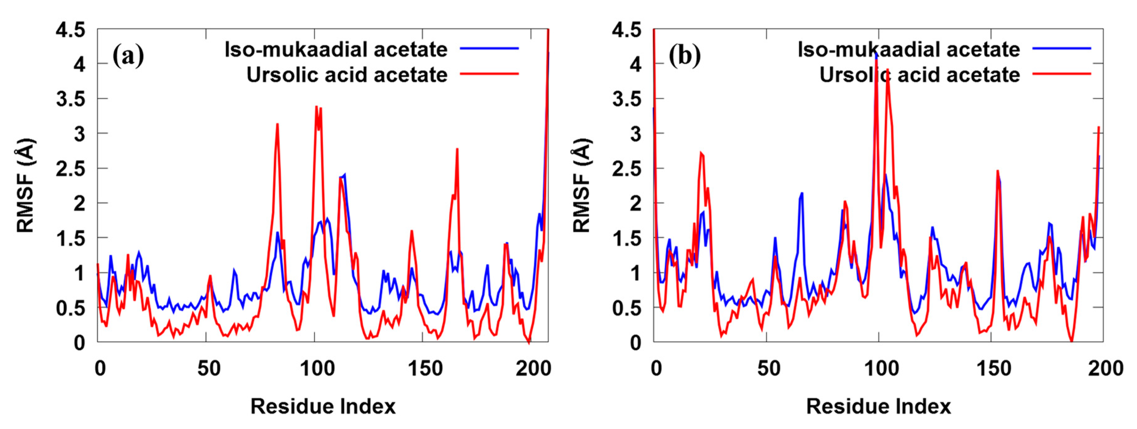 Biomolecules 09 00861 g006 Biomolecules 09 00861 g006
