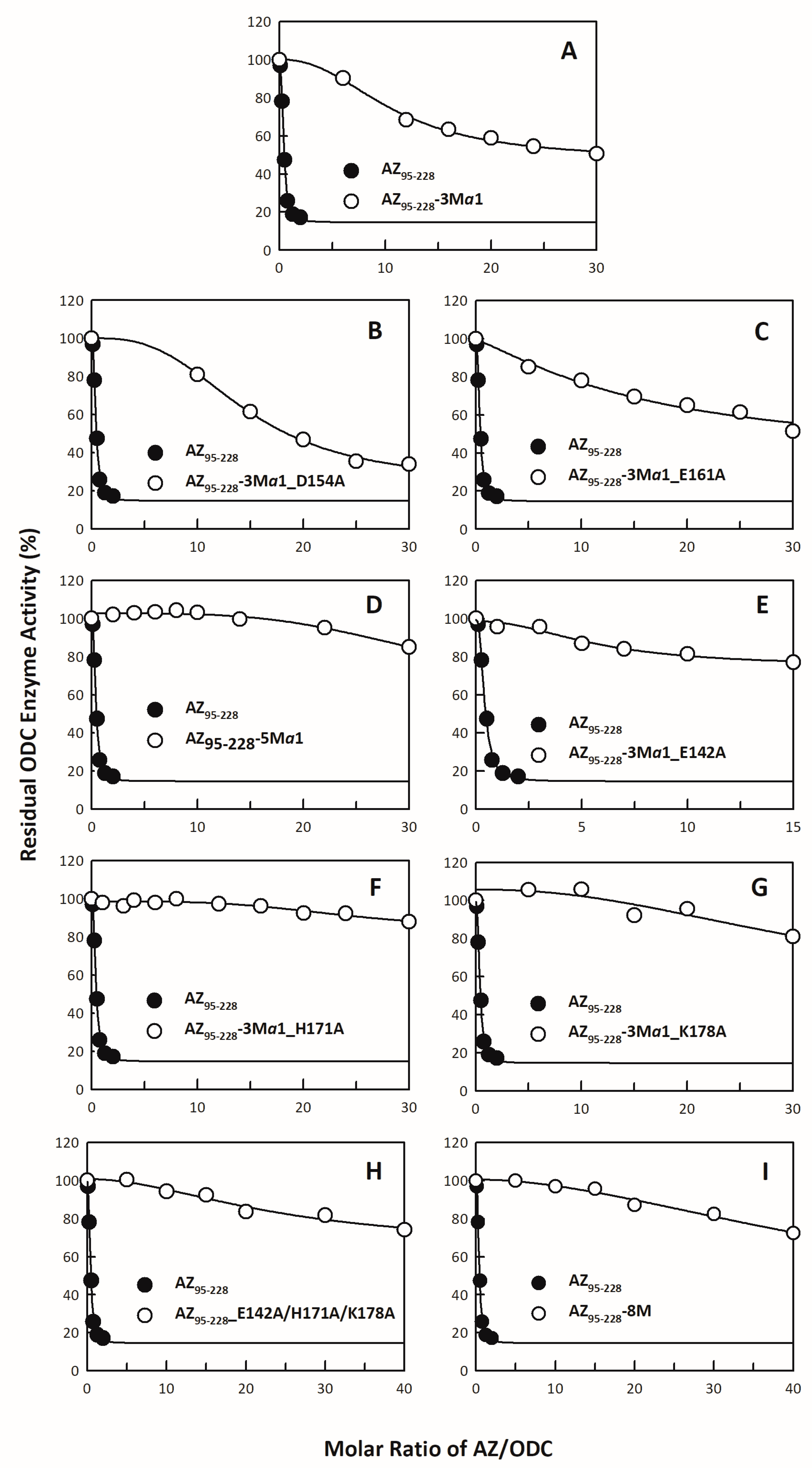 Biomolecules 09 00864 g002