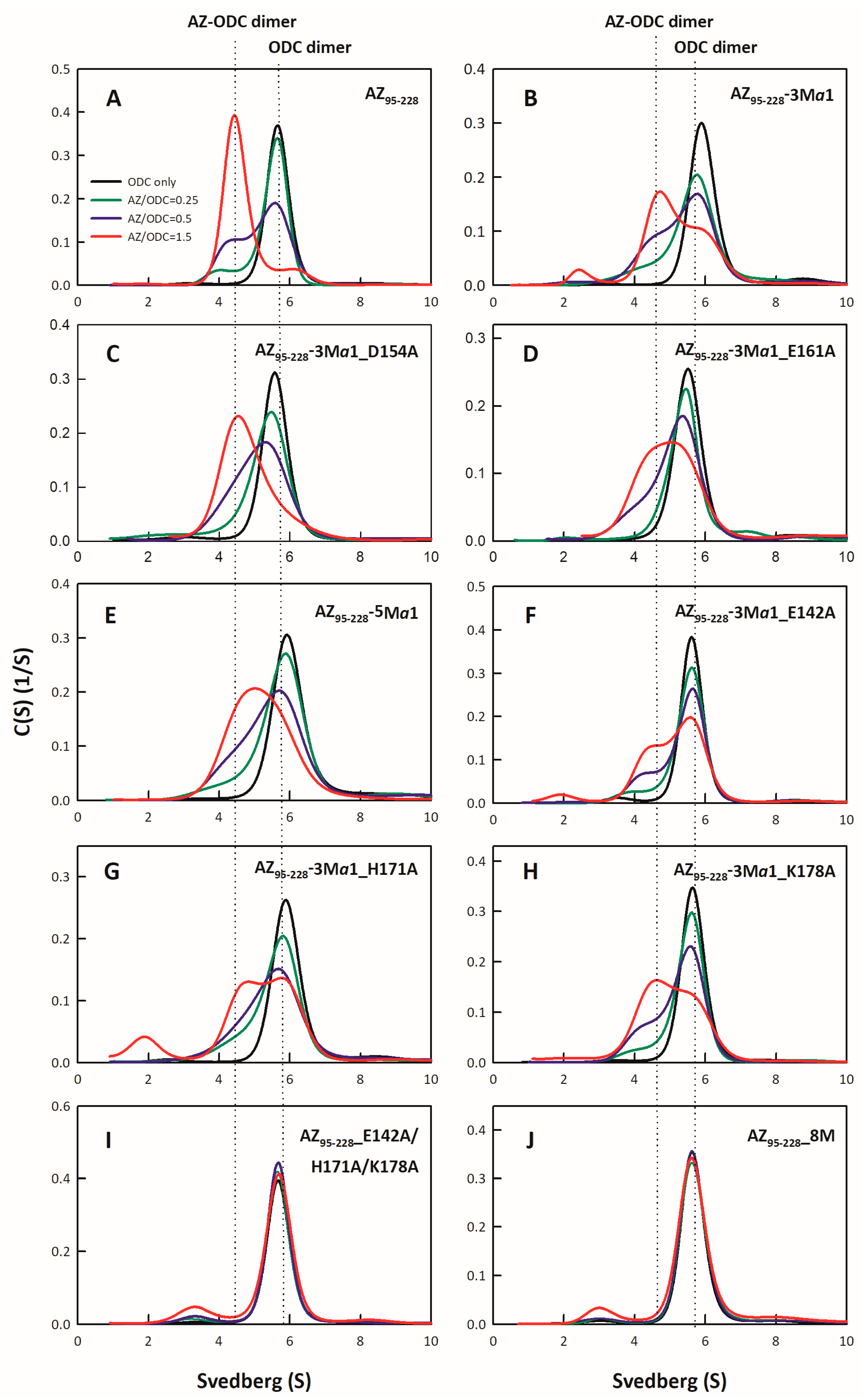 Biomolecules 09 00864 g003