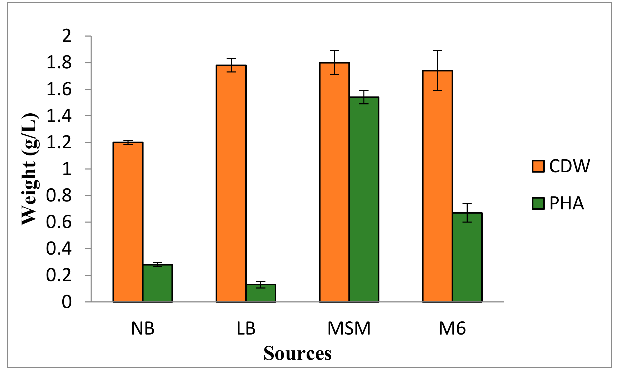 Biomolecules 09 00872 g002 Biomolecules 09 00872 g002