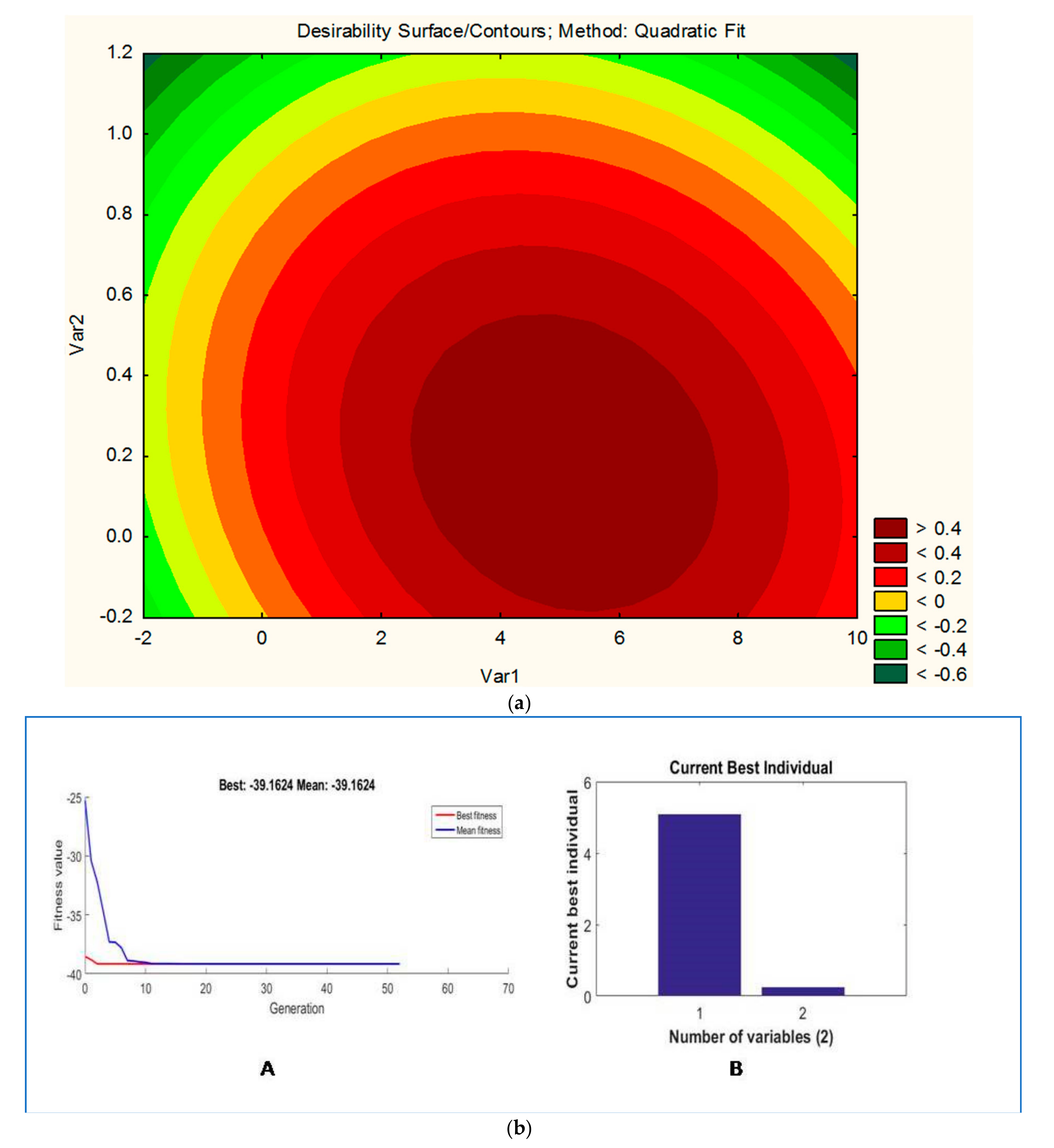 Biomolecules 09 00872 g003 Biomolecules 09 00872 g003