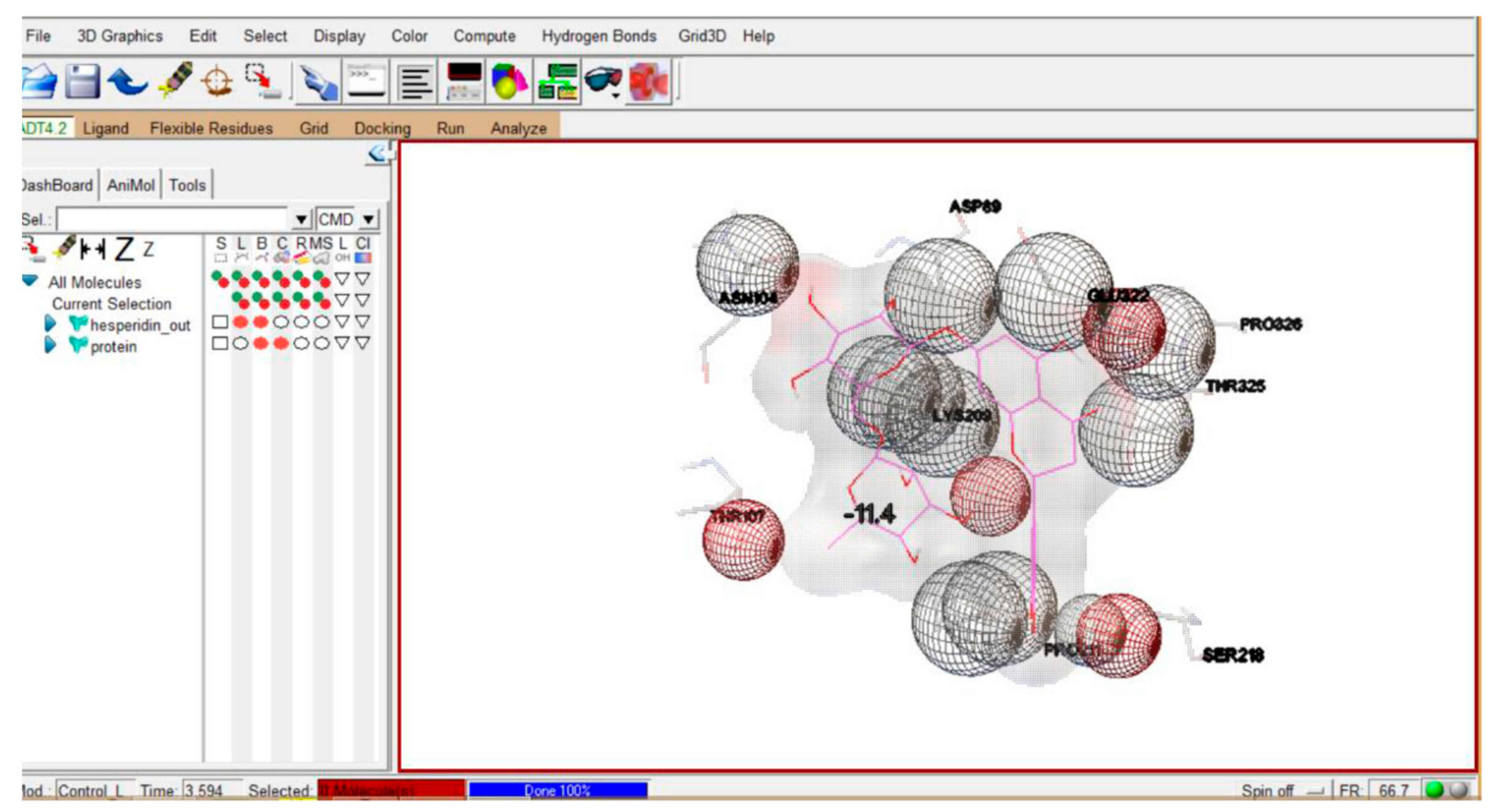 Biomolecules 09 00872 g006 Biomolecules 09 00872 g006