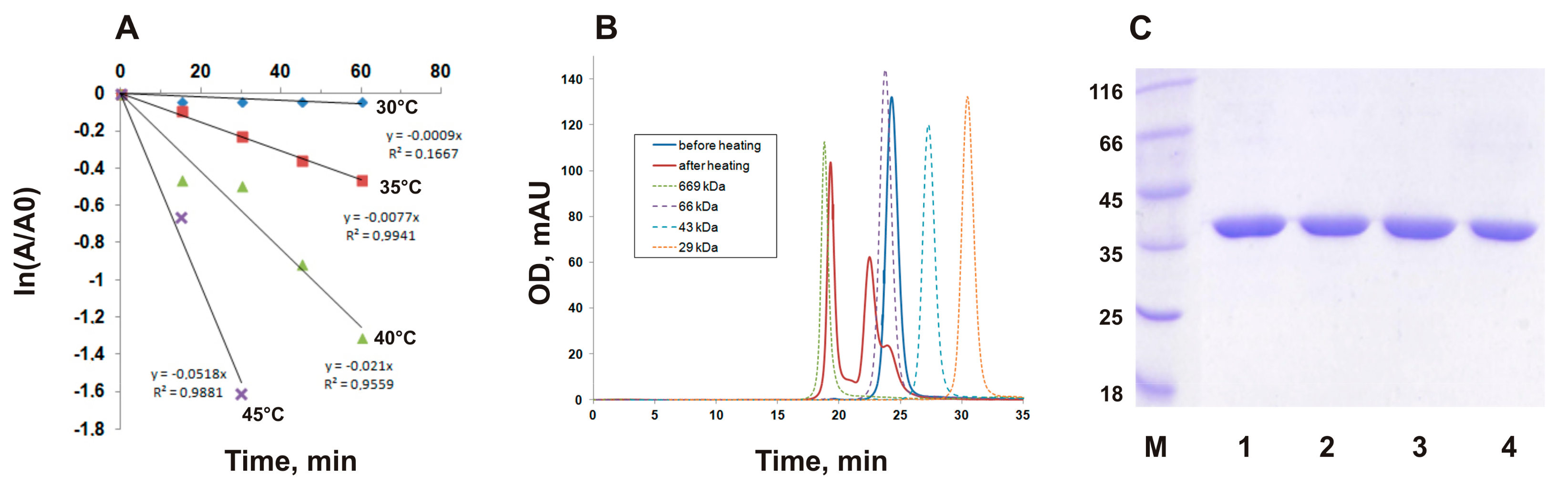 Biomolecules 09 00880 g001