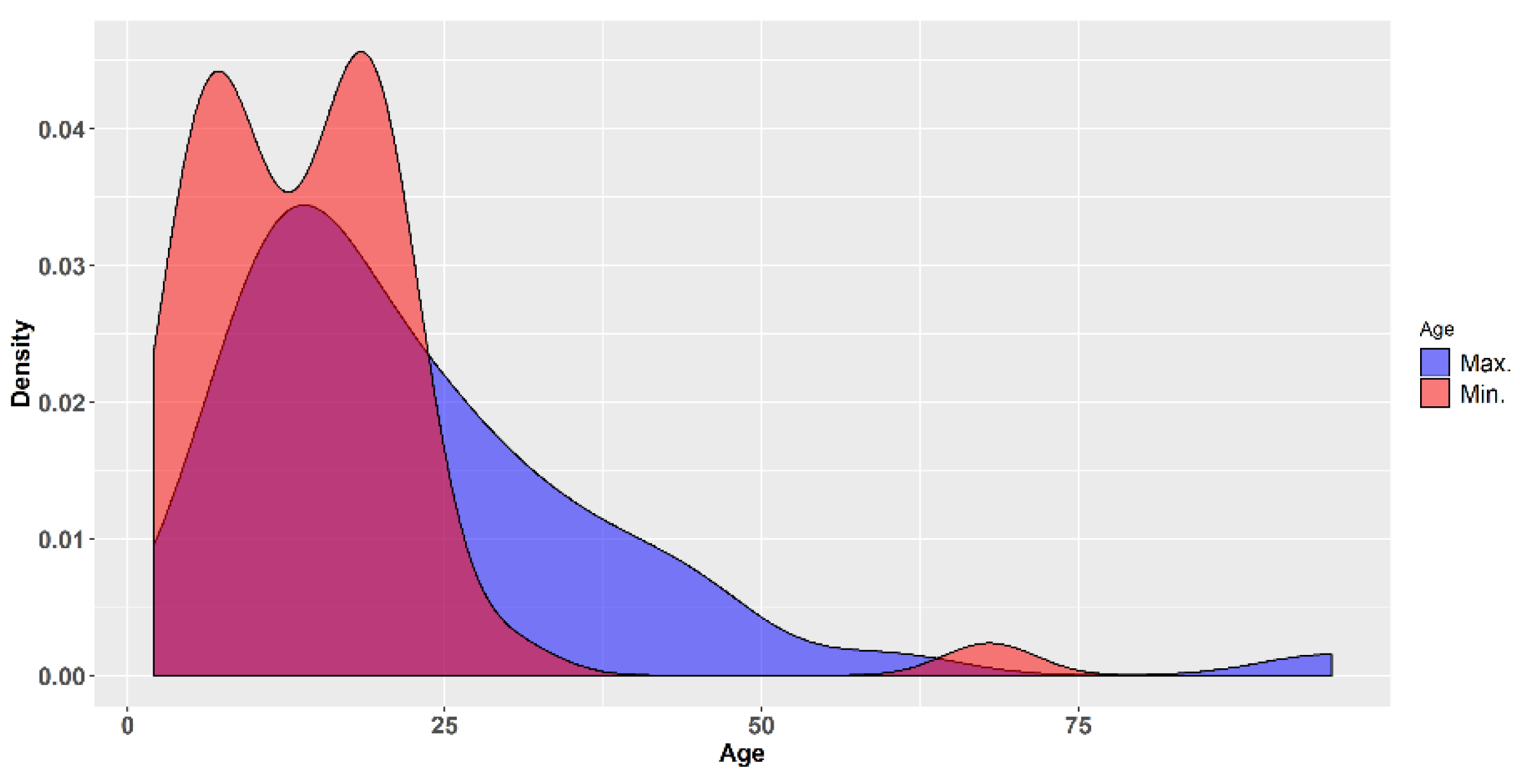 Biomolecules 09 00884 g004