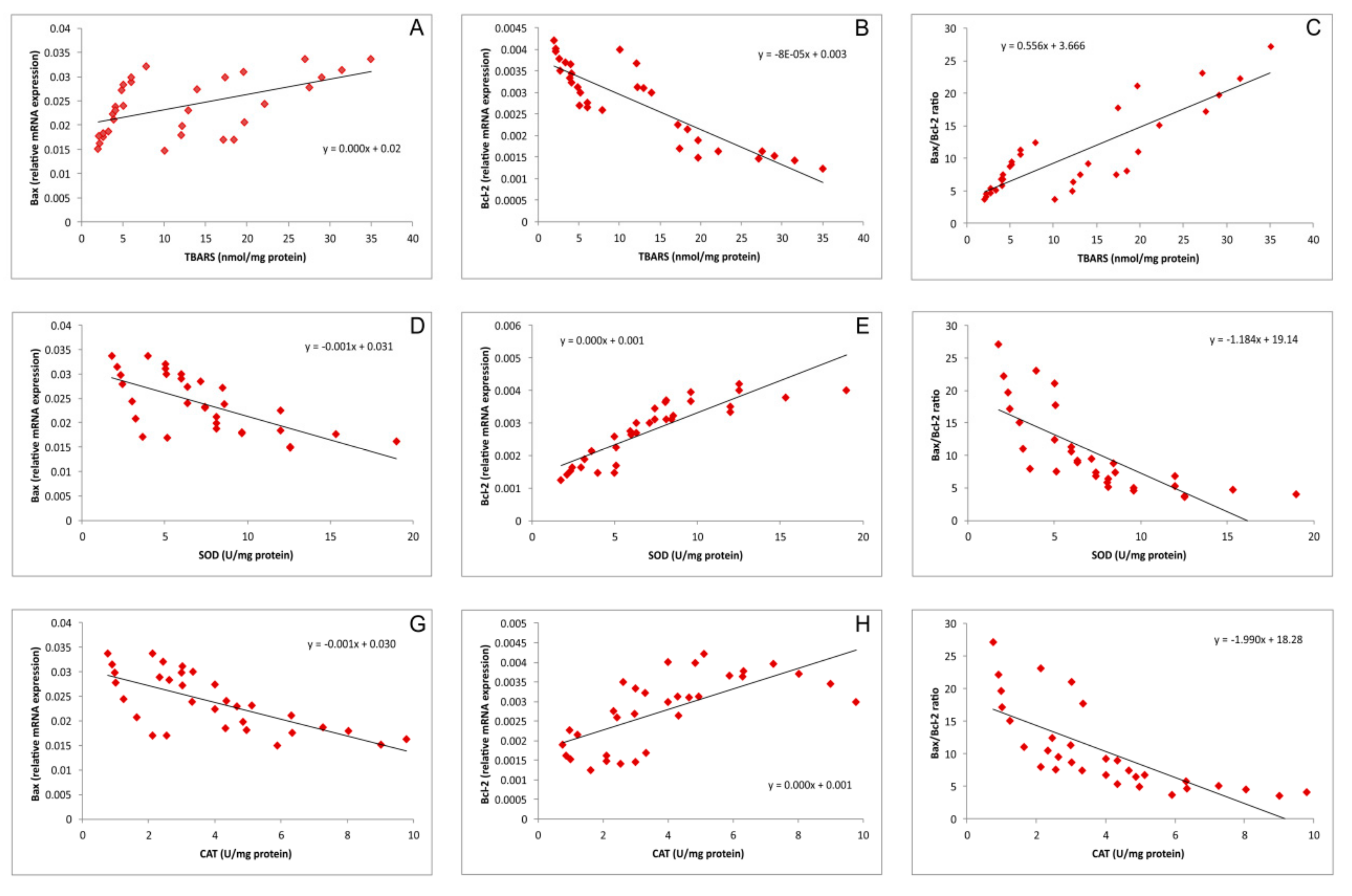 Biomolecules 09 00892 g005