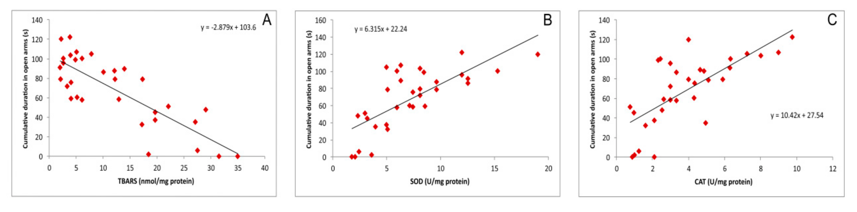 Biomolecules 09 00892 g006