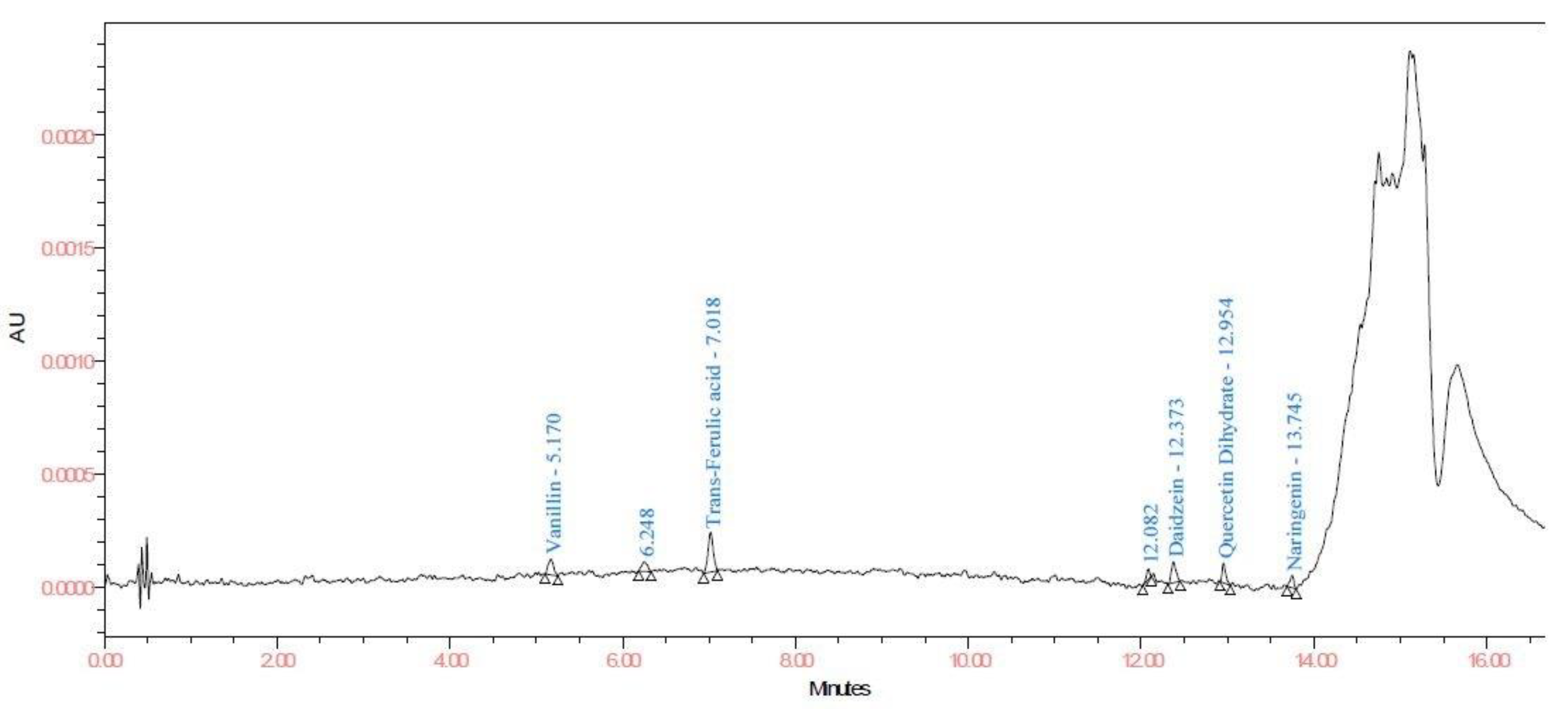 Biomolecules 10 00006 g004