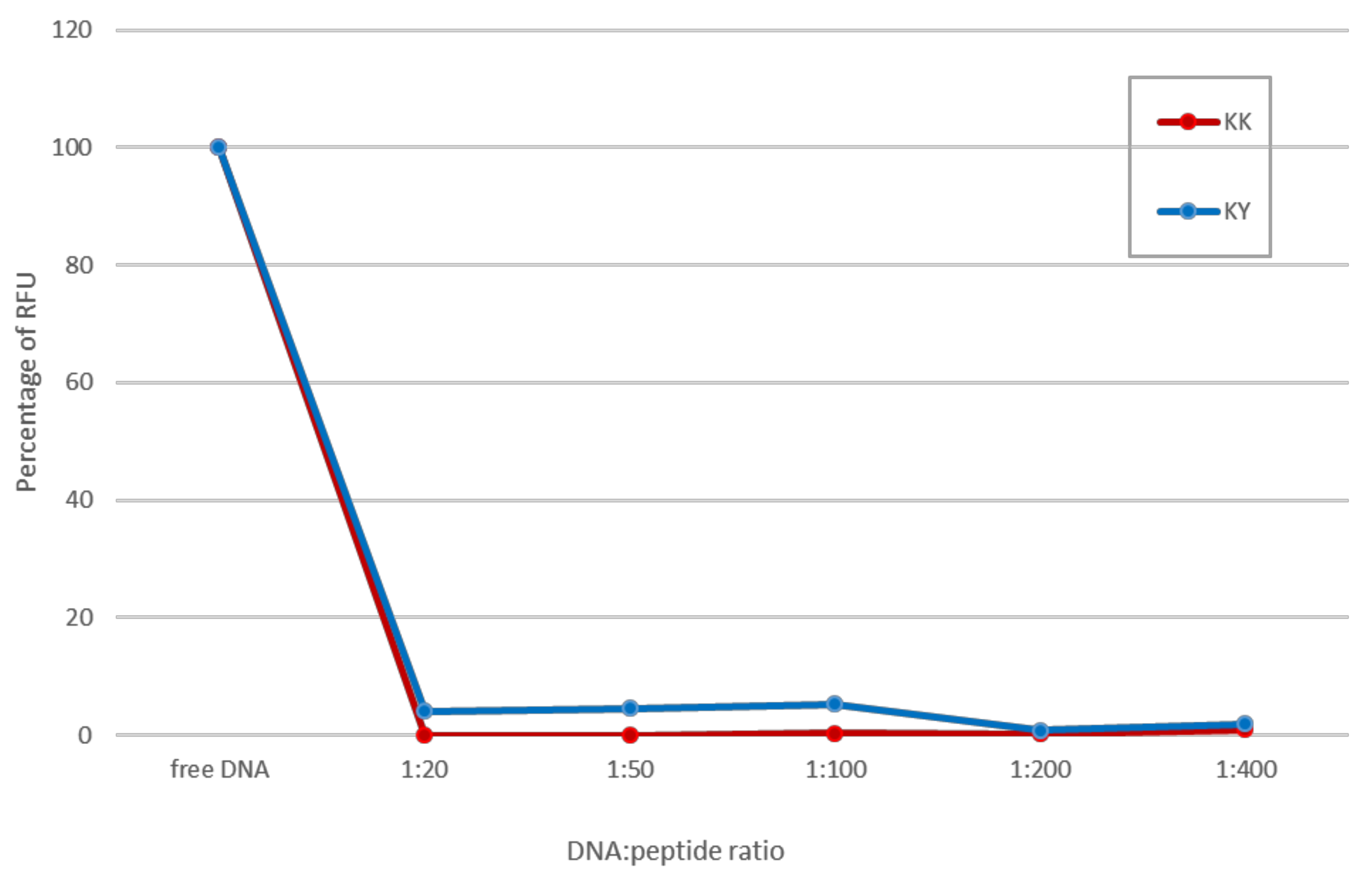 Biomolecules 10 00007 g009 Biomolecules 10 00007 g009