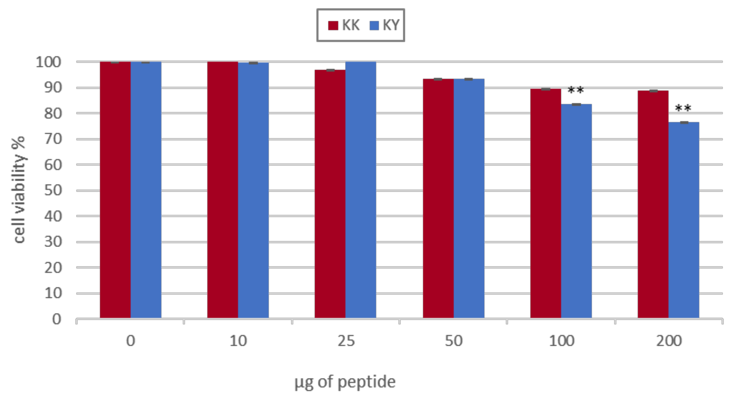 Biomolecules 10 00007 g013 Biomolecules 10 00007 g013