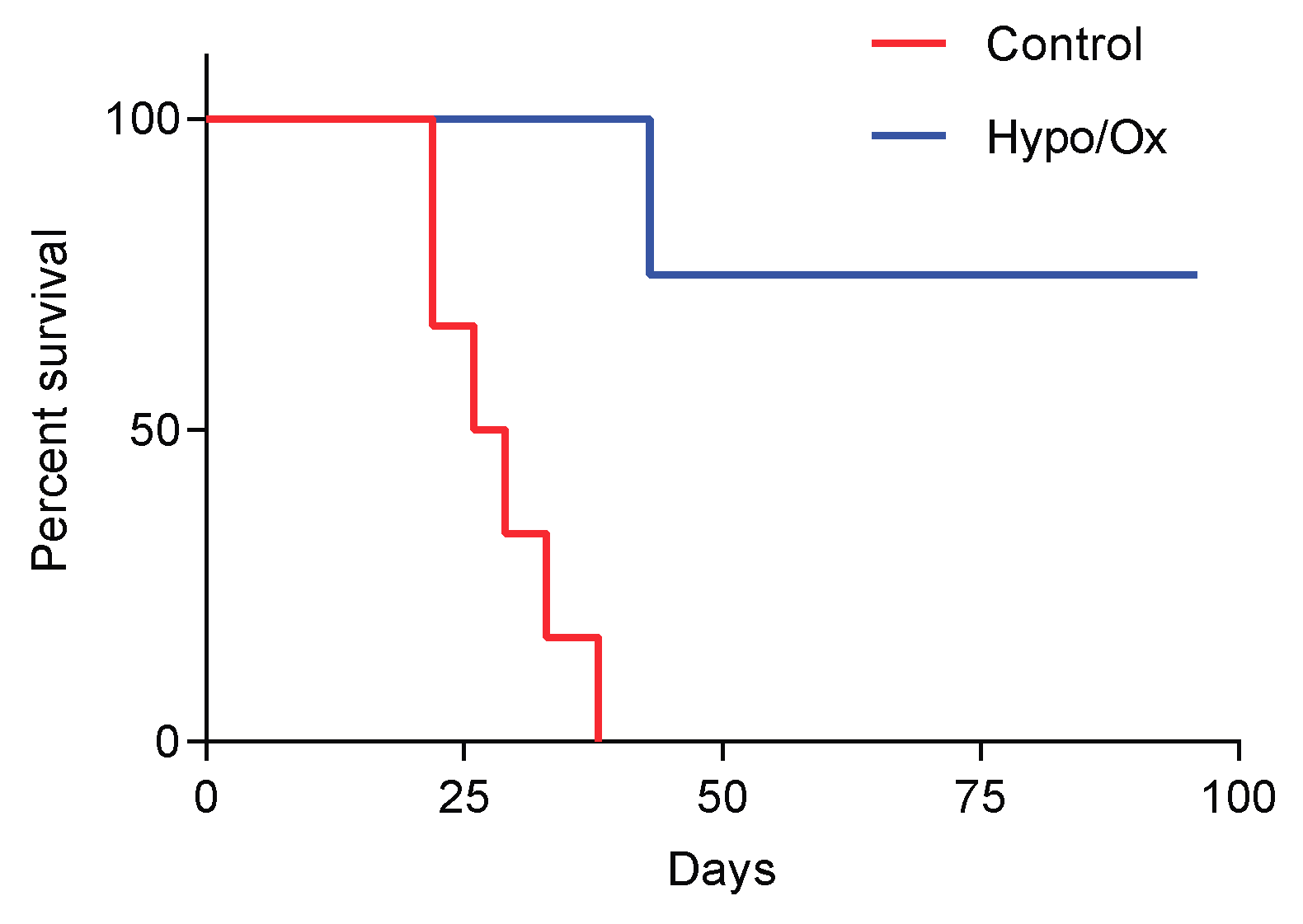 Biomolecules 10 00013 g003