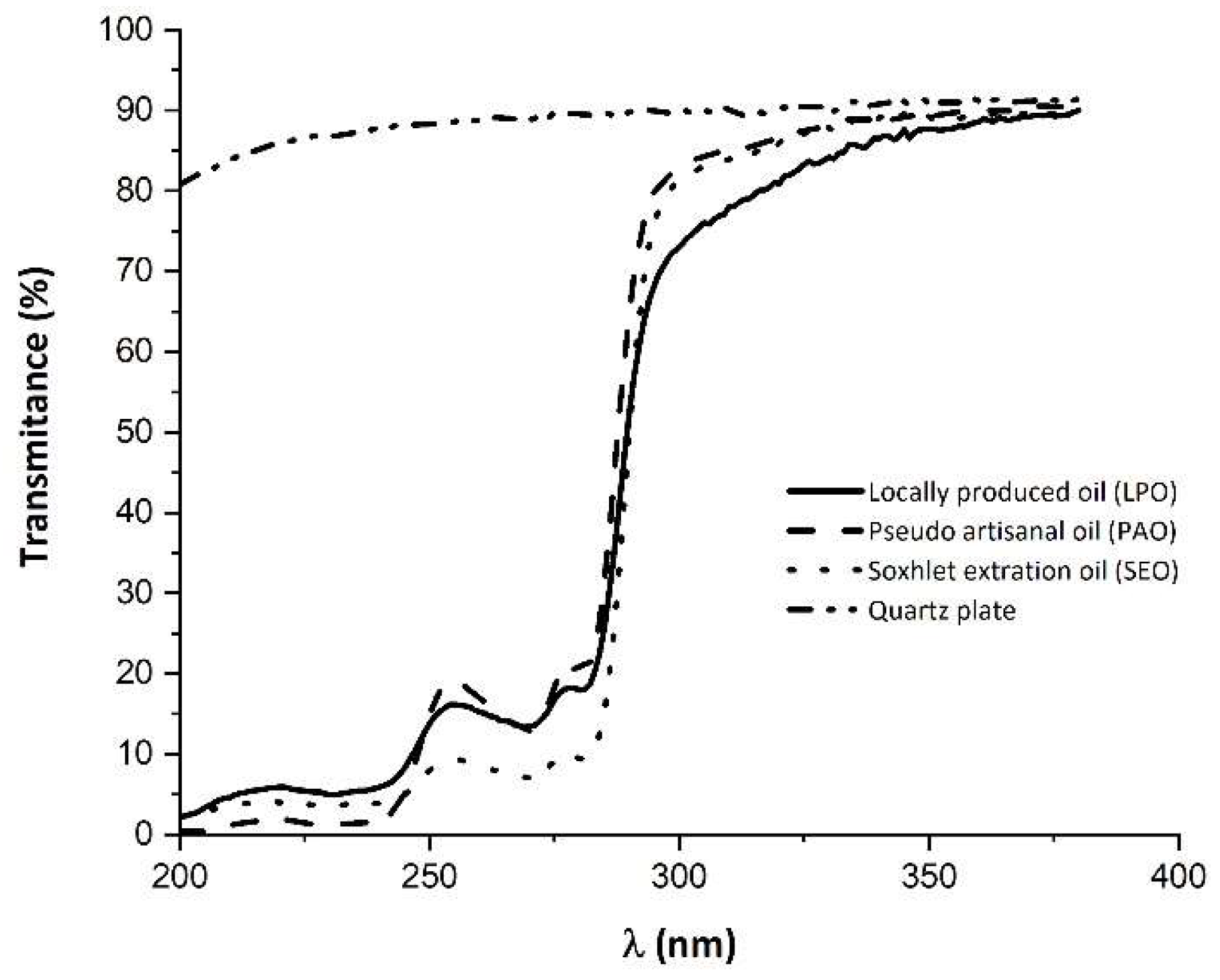 Biomolecules 10 00018 g001 Biomolecules 10 00018 g001