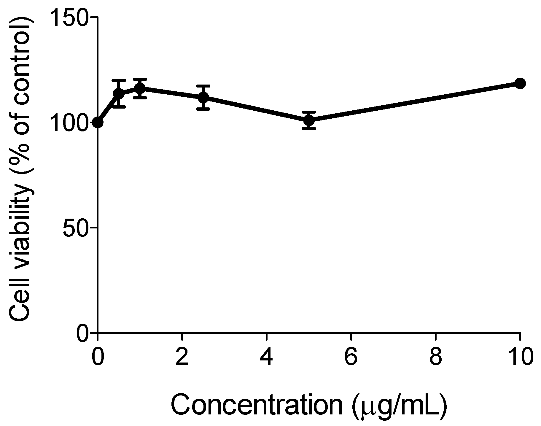 Biomolecules 10 00018 g002 Biomolecules 10 00018 g002