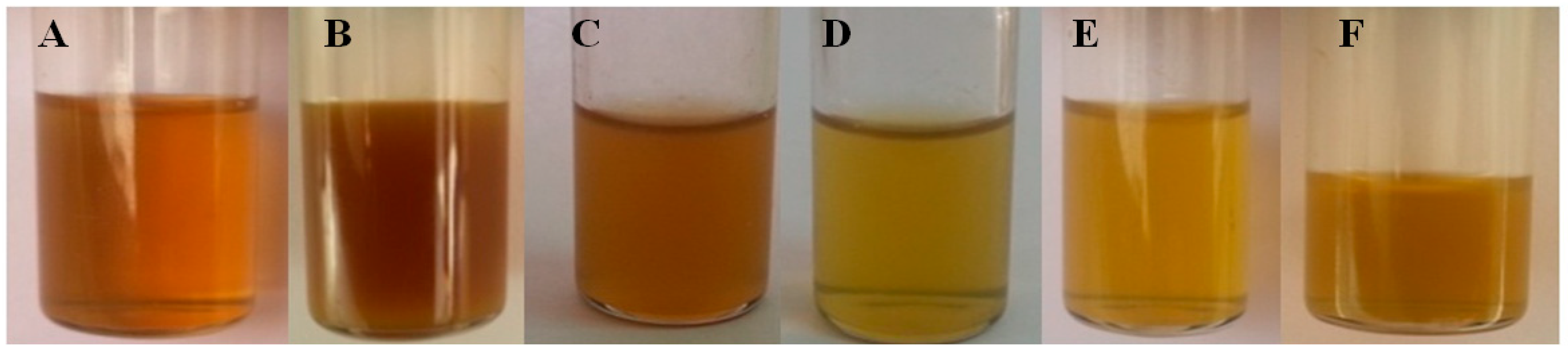 Biomolecules 10 00025 g003