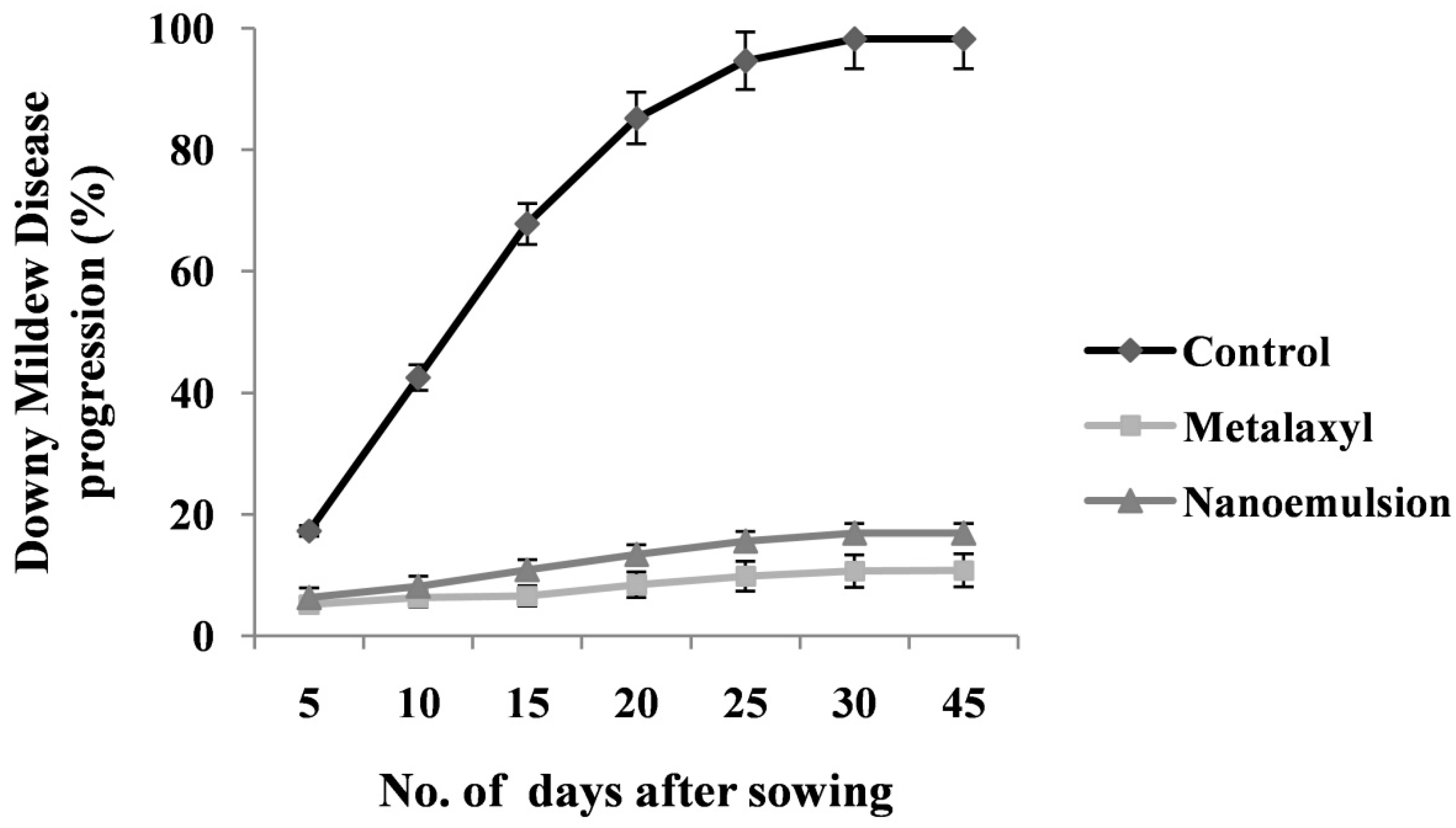 Biomolecules 10 00025 g008