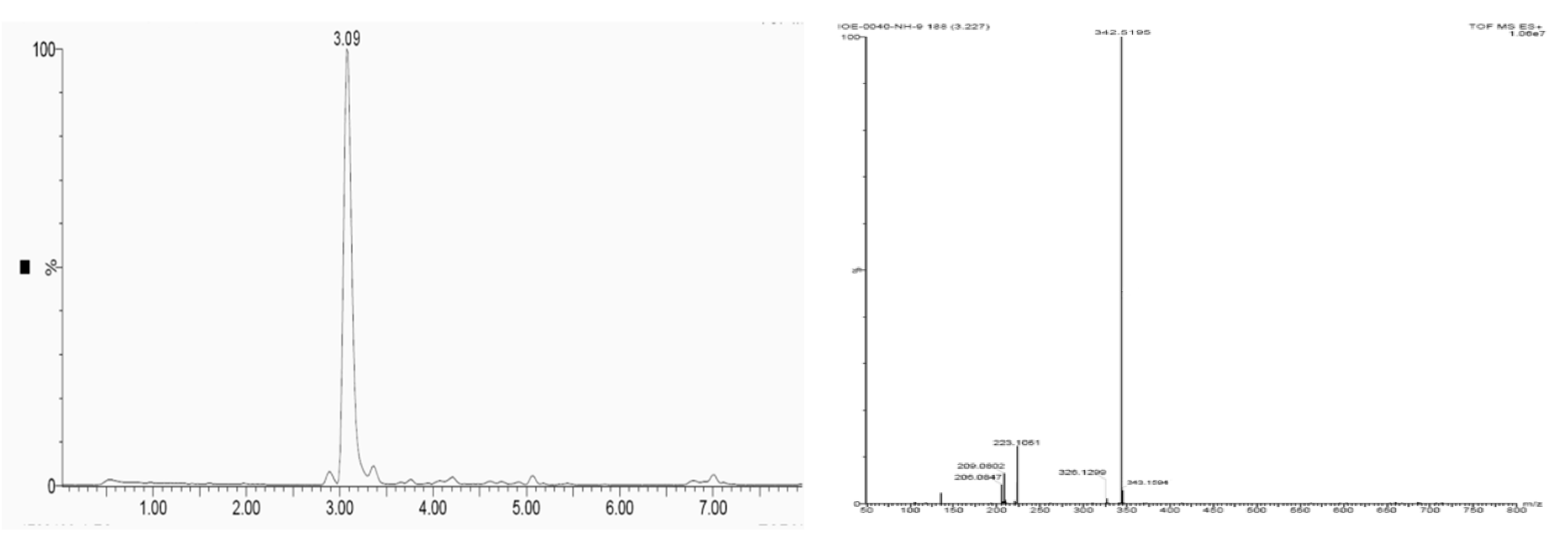 Biomolecules 10 00025 g010