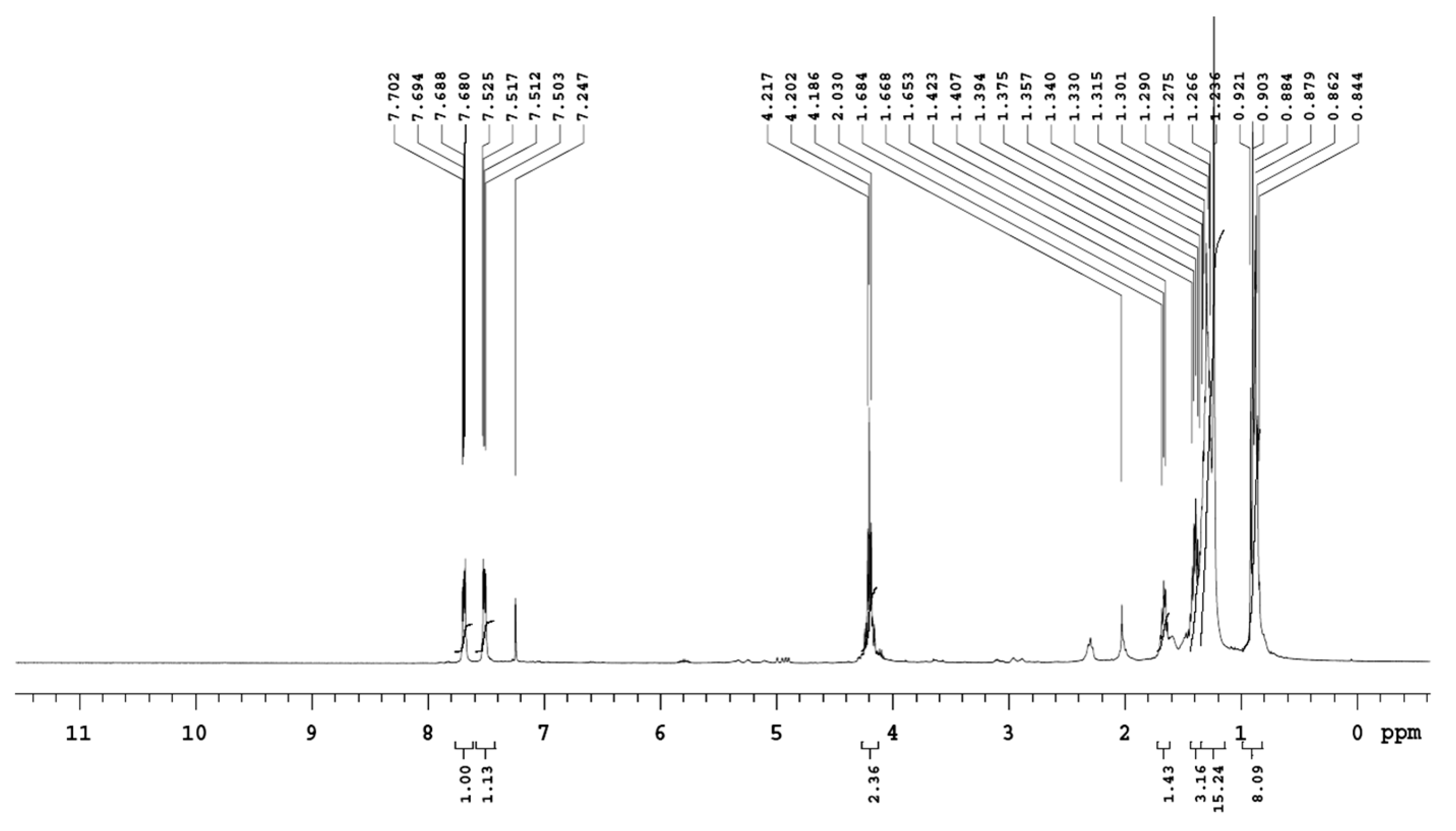 Biomolecules 10 00025 g012