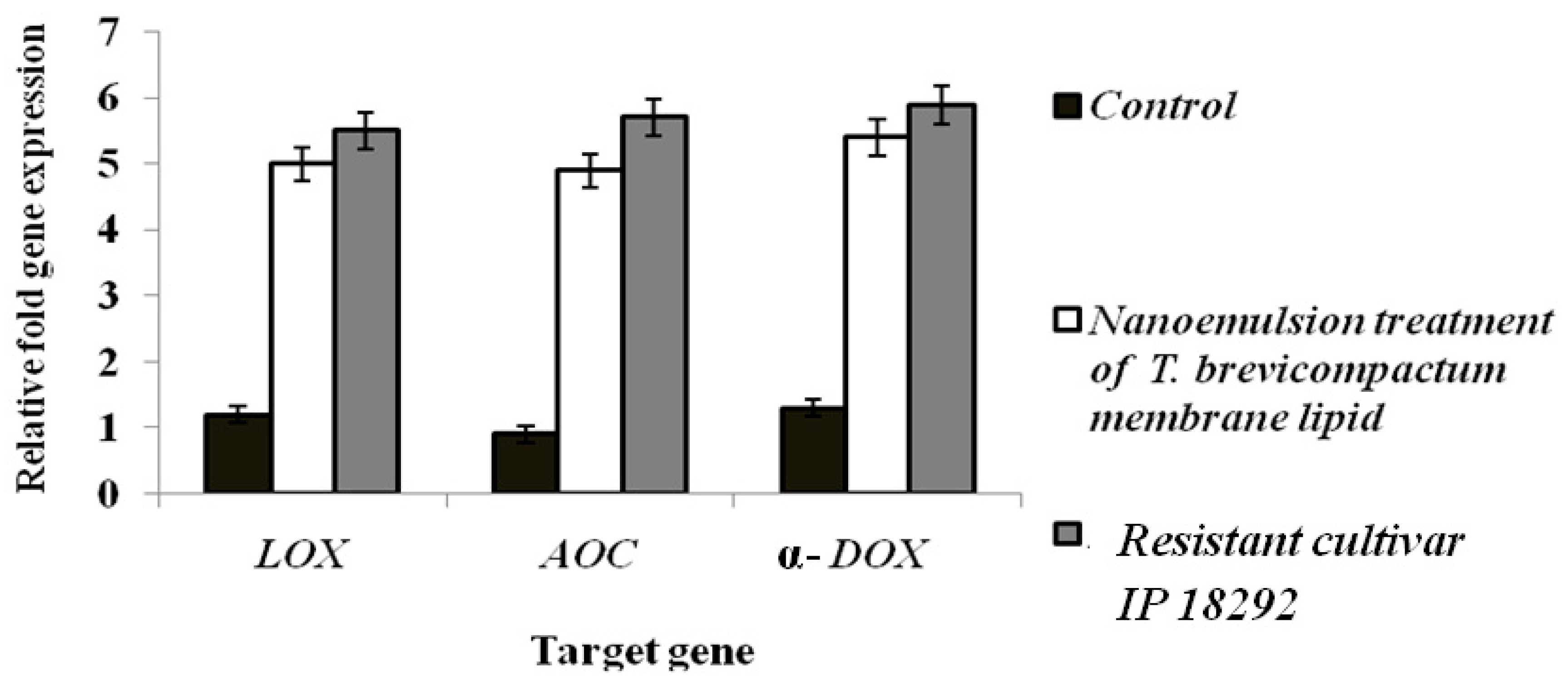 Biomolecules 10 00025 g016