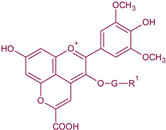 Biomolecules 10 00034 i011