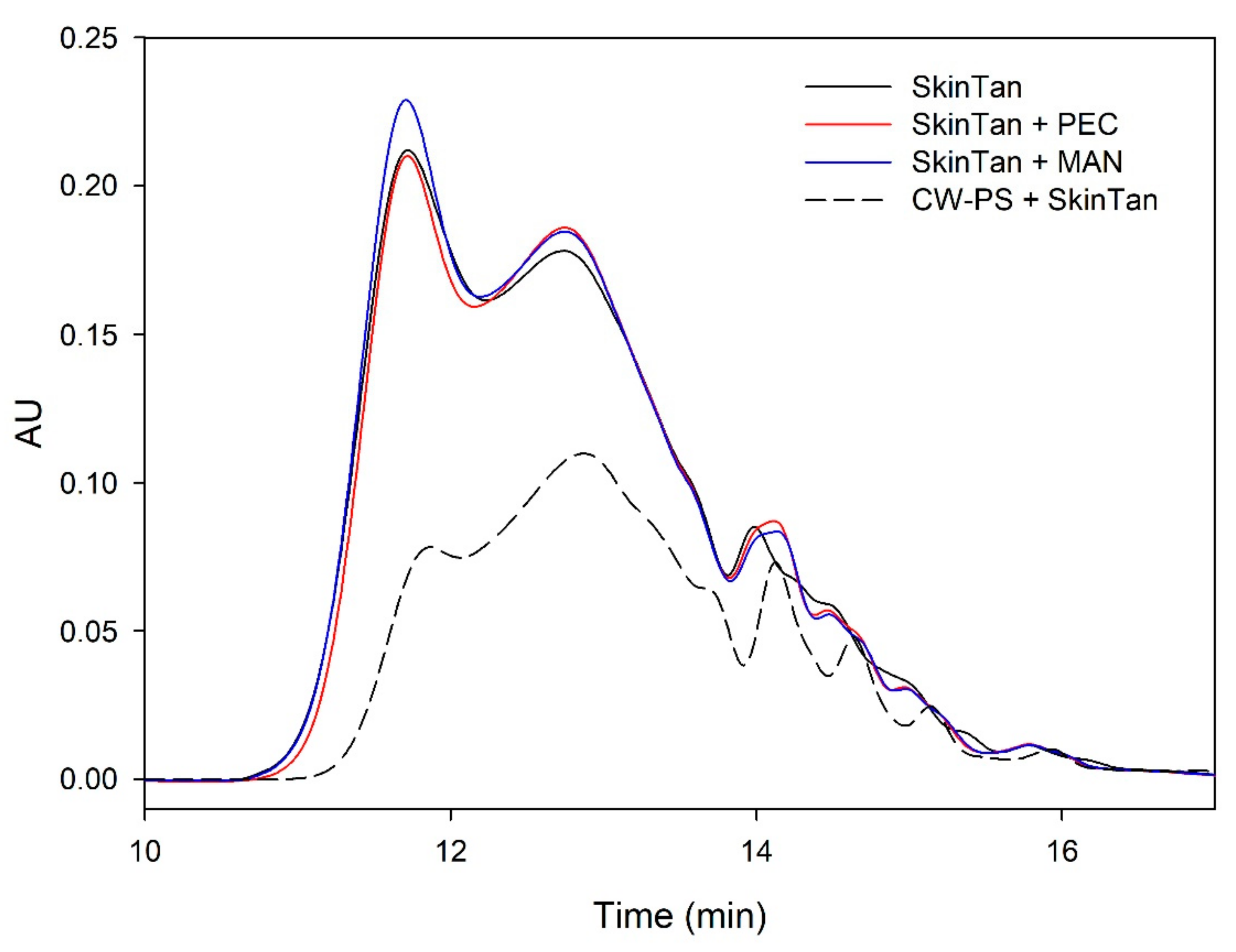 Biomolecules 10 00036 g001 Biomolecules 10 00036 g001