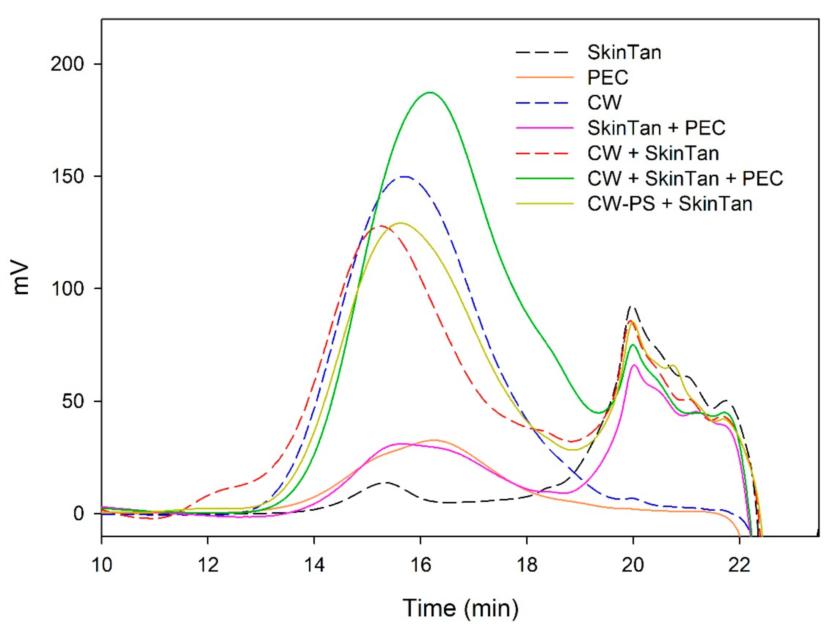 Biomolecules 10 00036 g005 Biomolecules 10 00036 g005