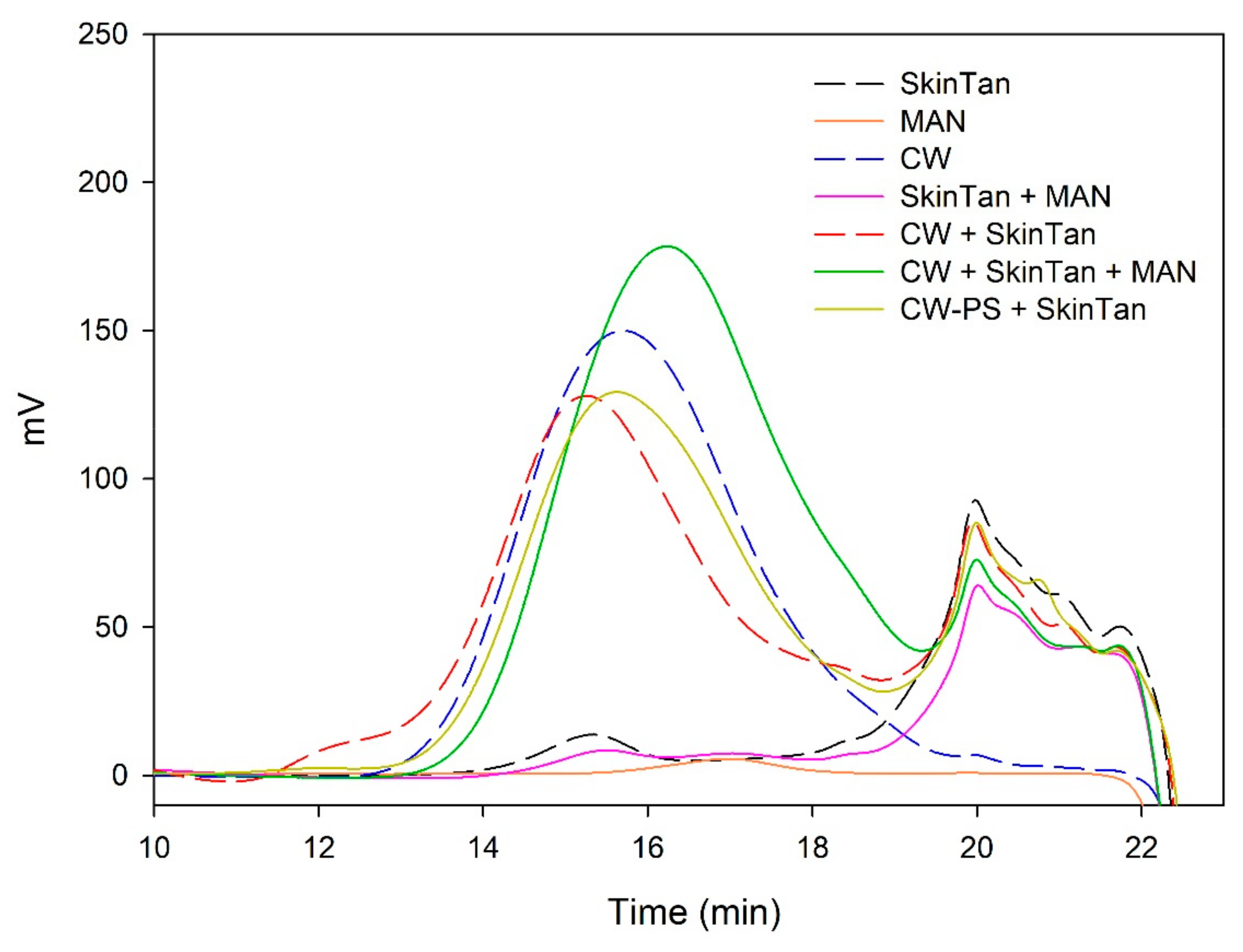 Biomolecules 10 00036 g006 Biomolecules 10 00036 g006