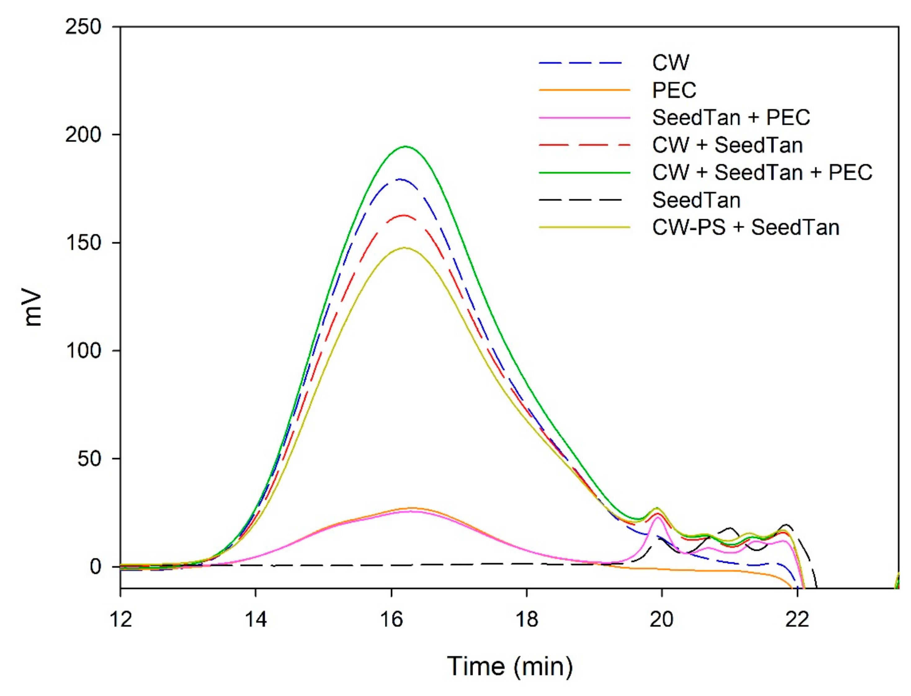 Biomolecules 10 00036 g007 Biomolecules 10 00036 g007