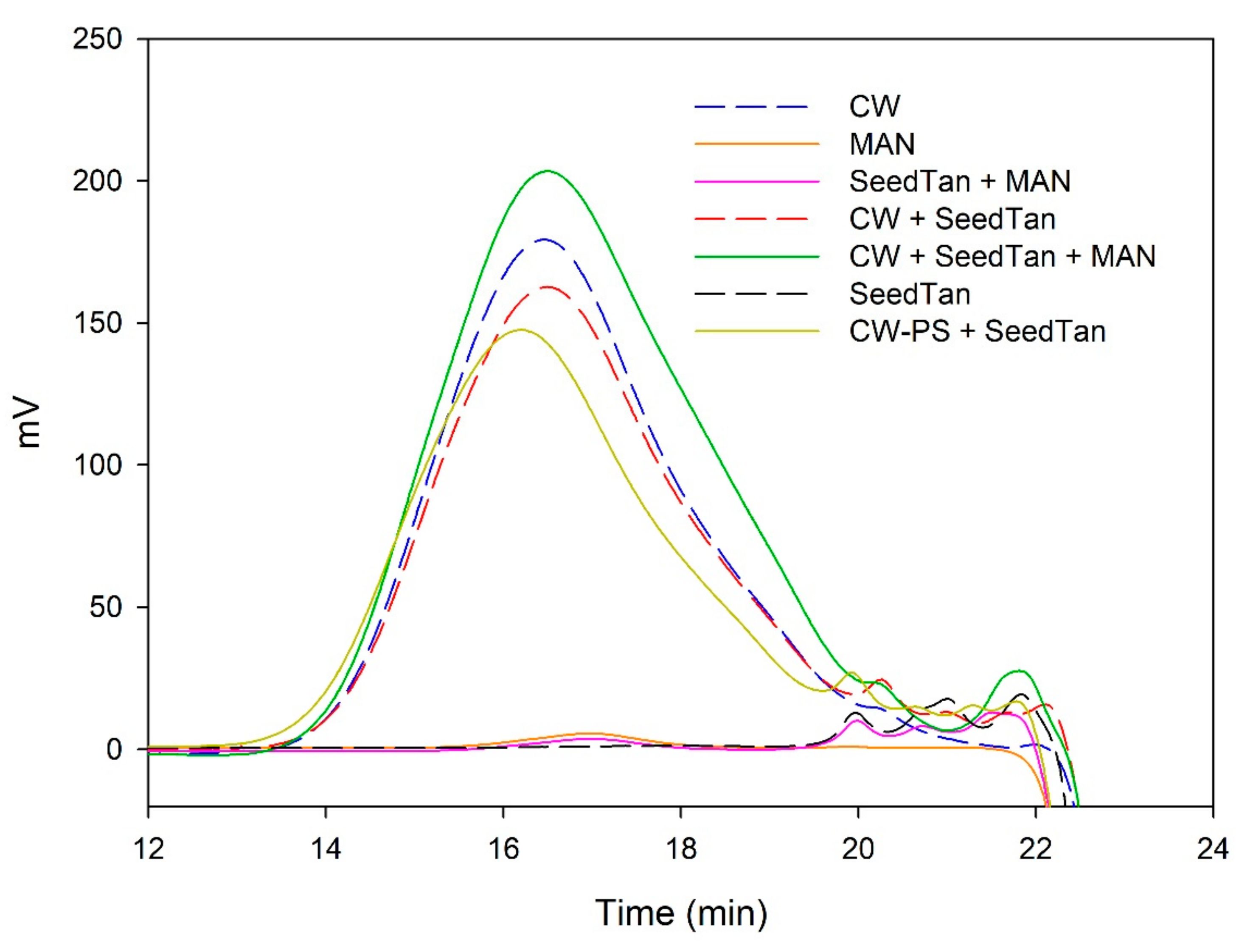 Biomolecules 10 00036 g008 Biomolecules 10 00036 g008