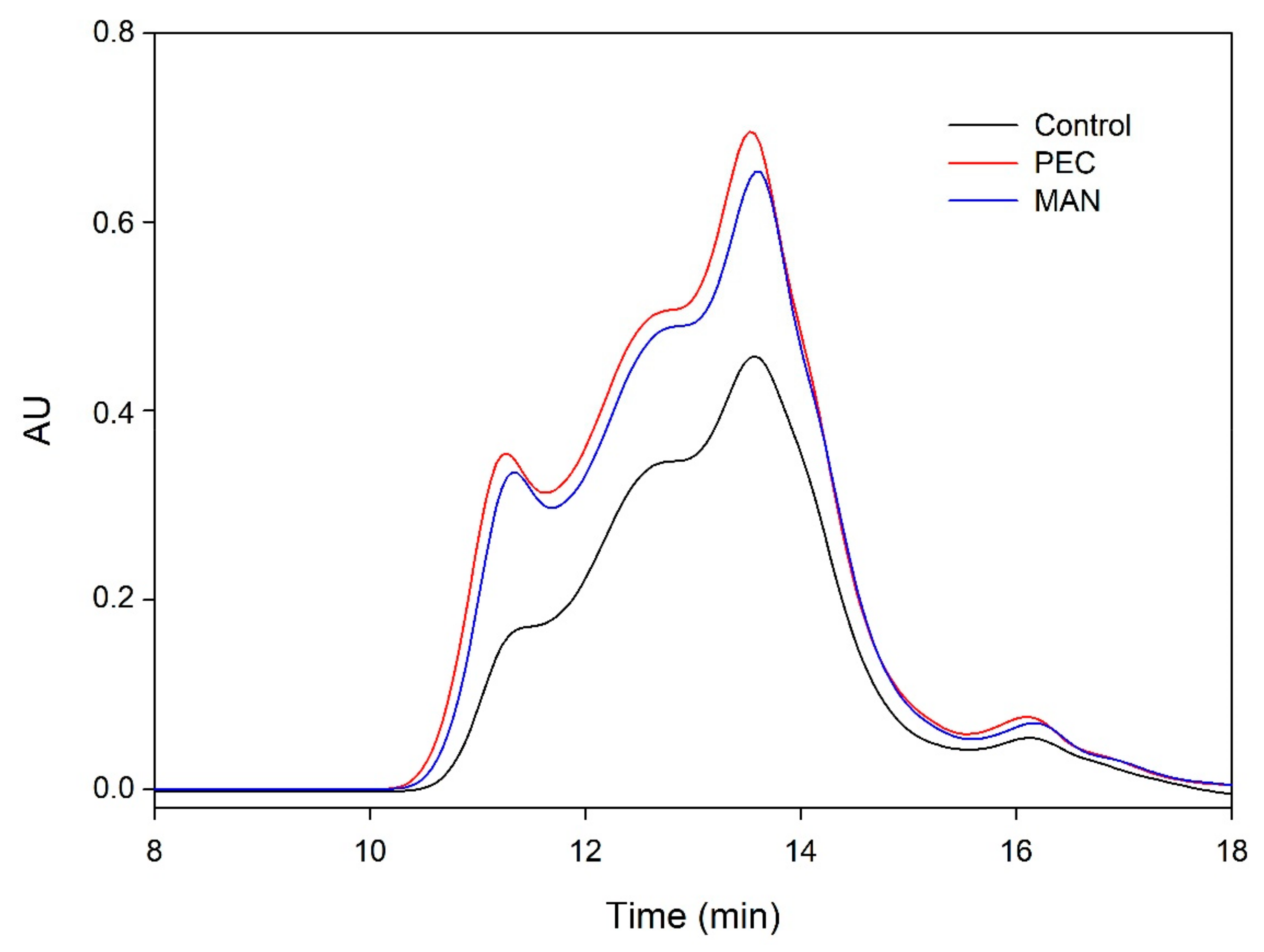 Biomolecules 10 00036 g009 Biomolecules 10 00036 g009