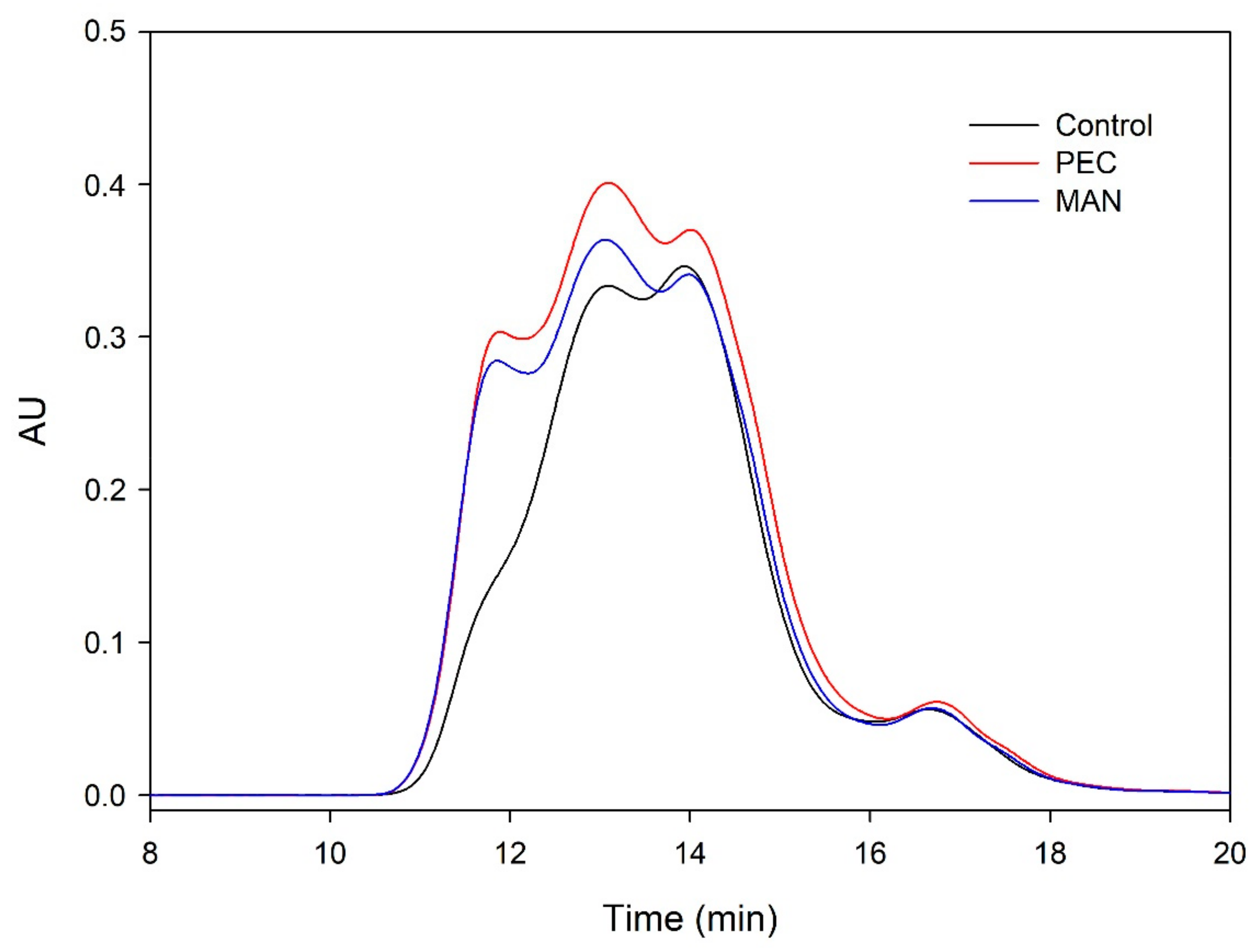 Biomolecules 10 00036 g010 Biomolecules 10 00036 g010
