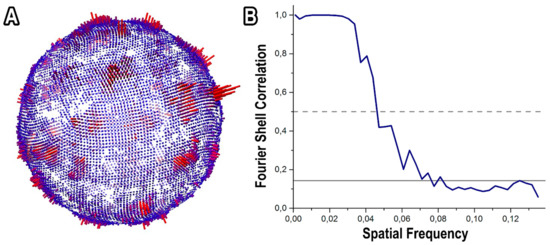 Biomolecules 10 00039 g0a4