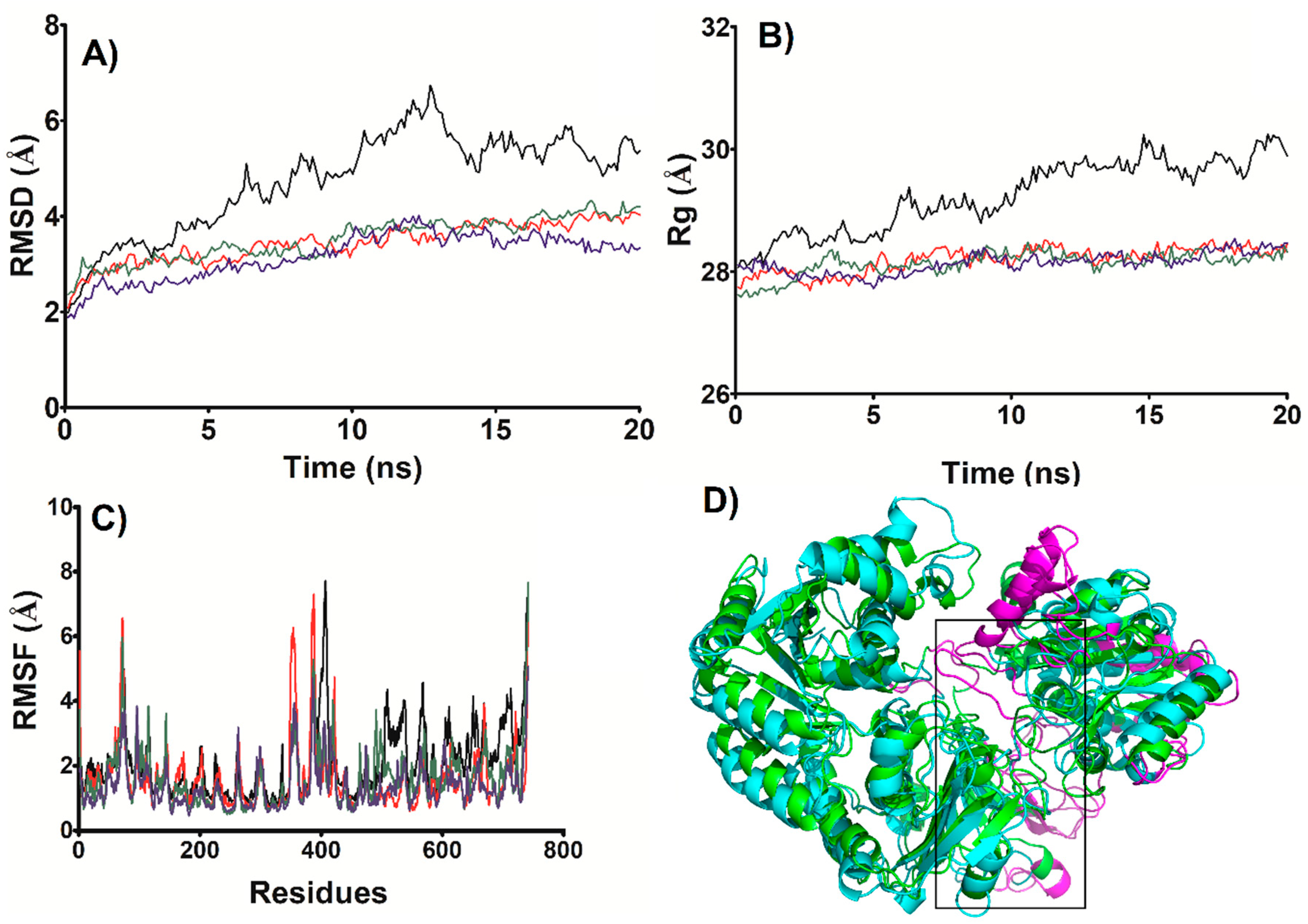 Biomolecules 10 00046 g008 Biomolecules 10 00046 g008