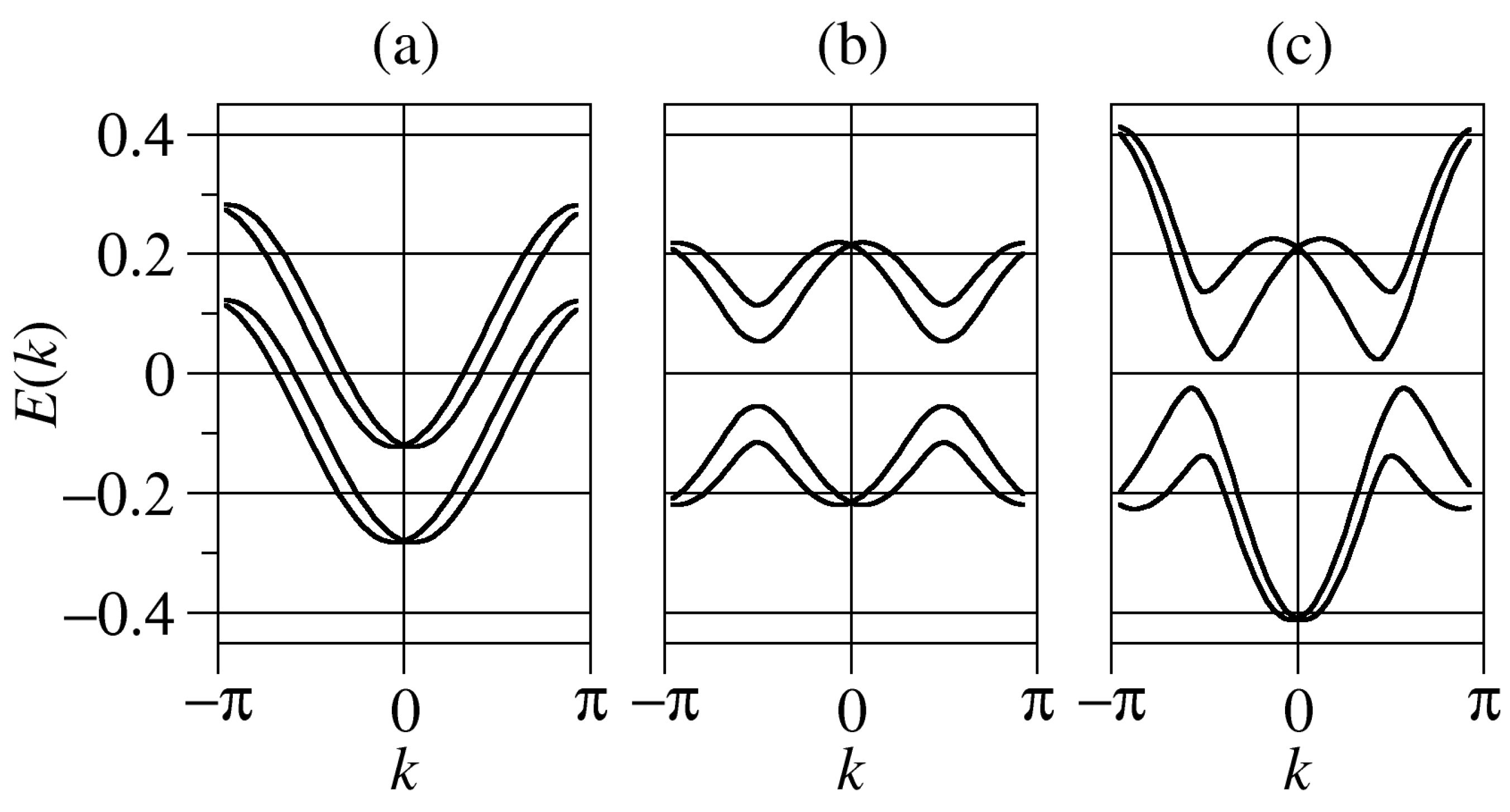 Biomolecules 10 00049 g001 Biomolecules 10 00049 g001