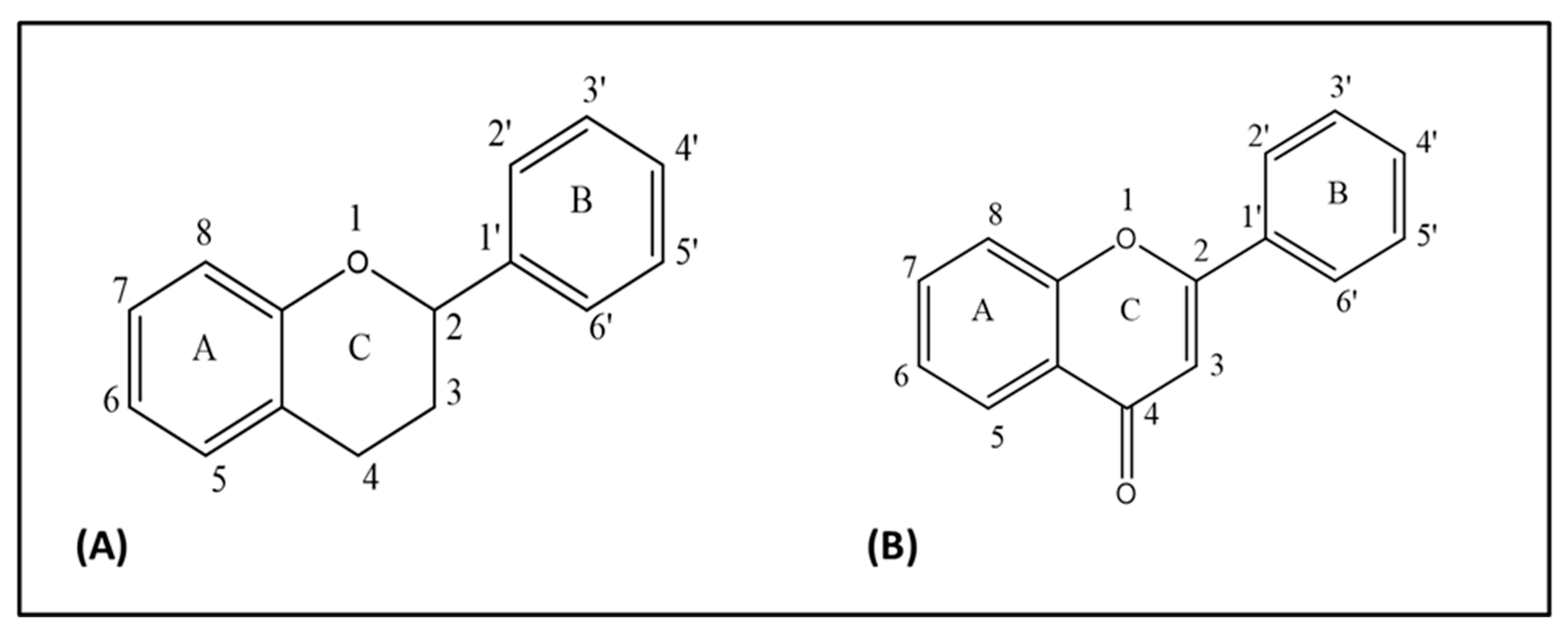 Biomolecules 10 00059 g001 Biomolecules 10 00059 g001
