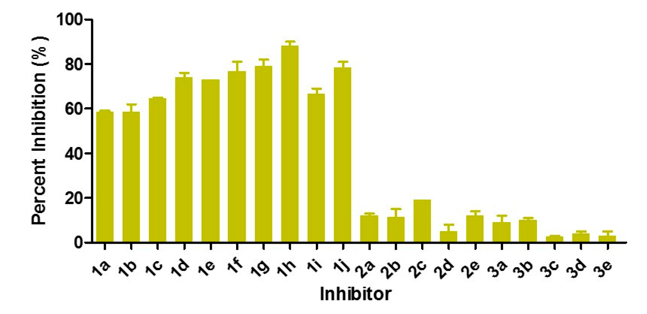 Biomolecules 10 00072 g002